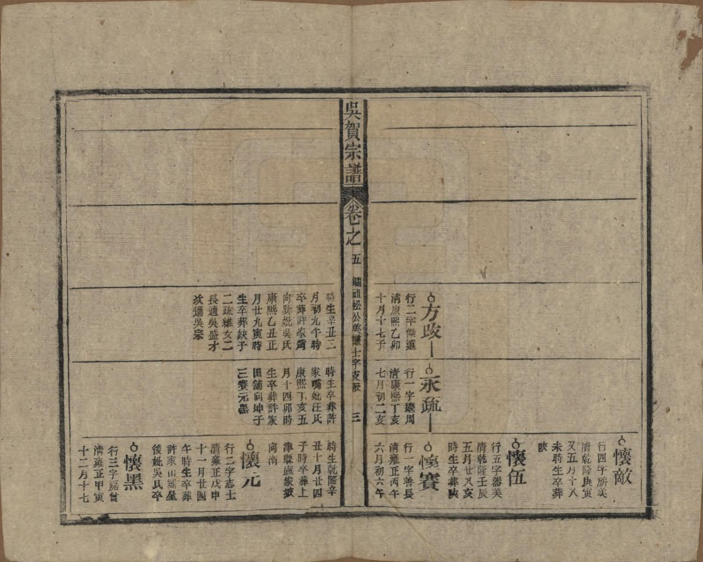 GTJP1661.吴.中国.吴贺宗谱五十二卷.民国三十五年（1946）_005.pdf_第3页