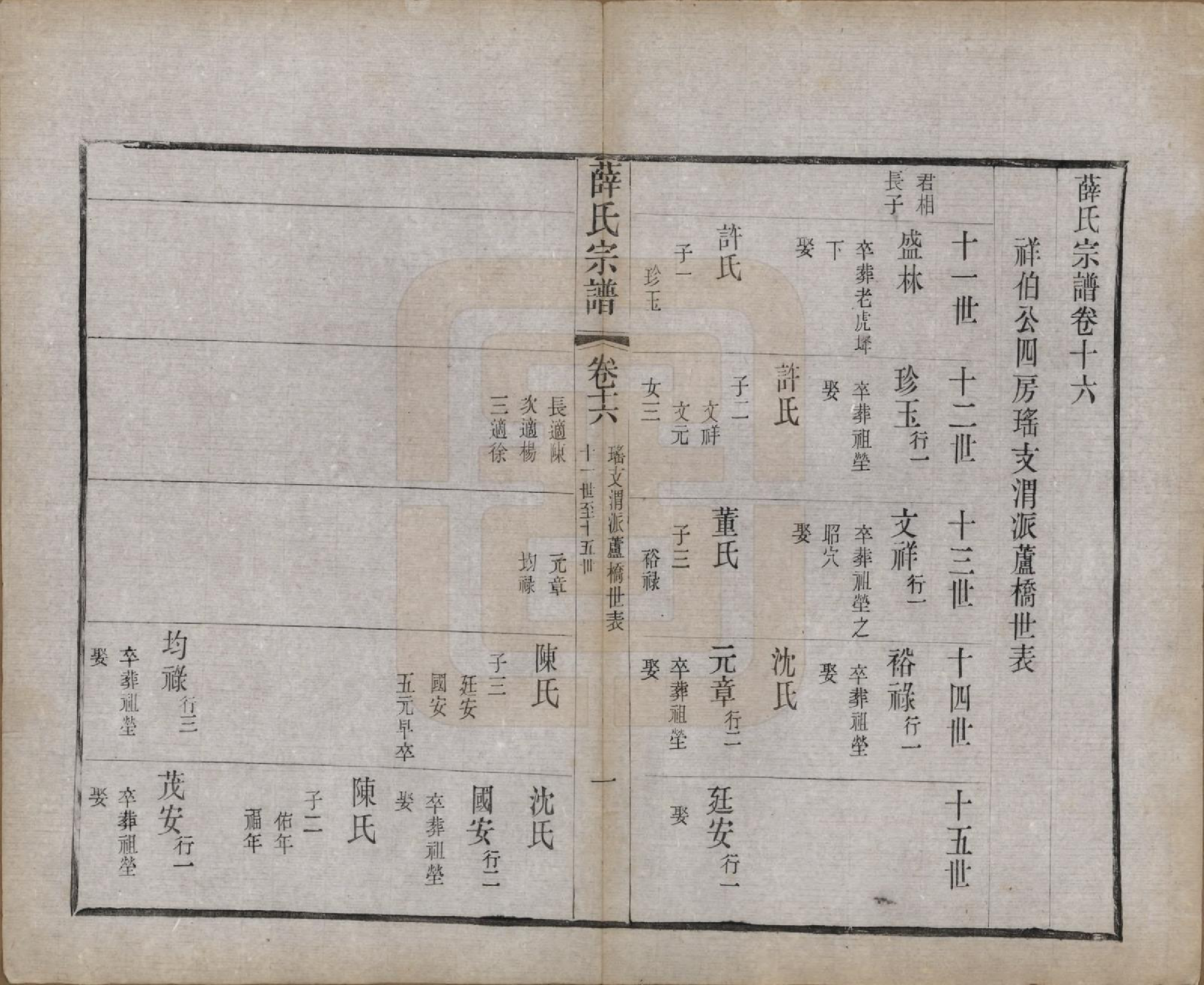 GTJP1925.薛.中国.薛氏宗谱二十卷.清光绪三十四年（1908）_016.pdf_第1页