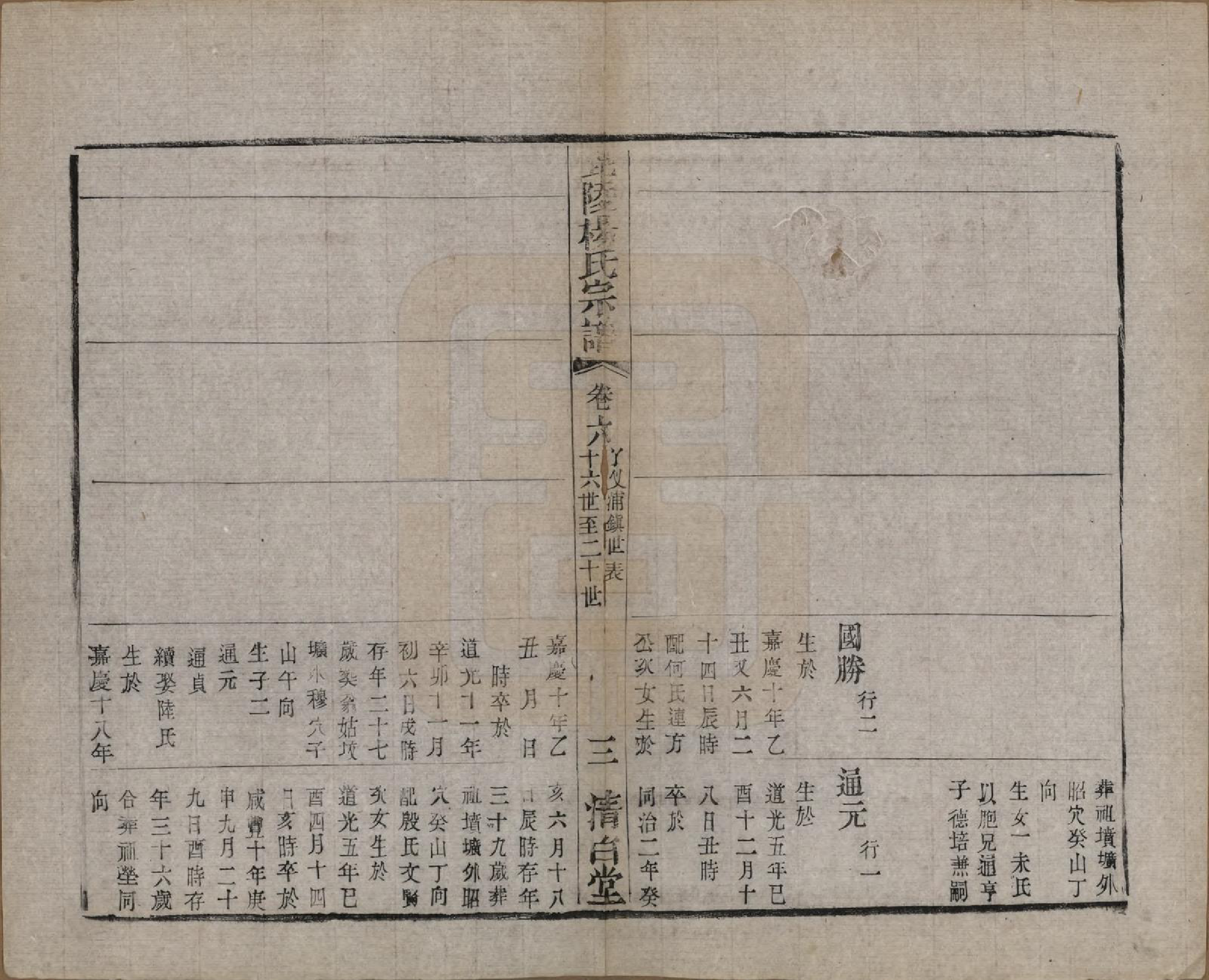 GTJP1991.杨.中国.杨氏宗谱八卷.清同治十二年（1873）_006.pdf_第3页