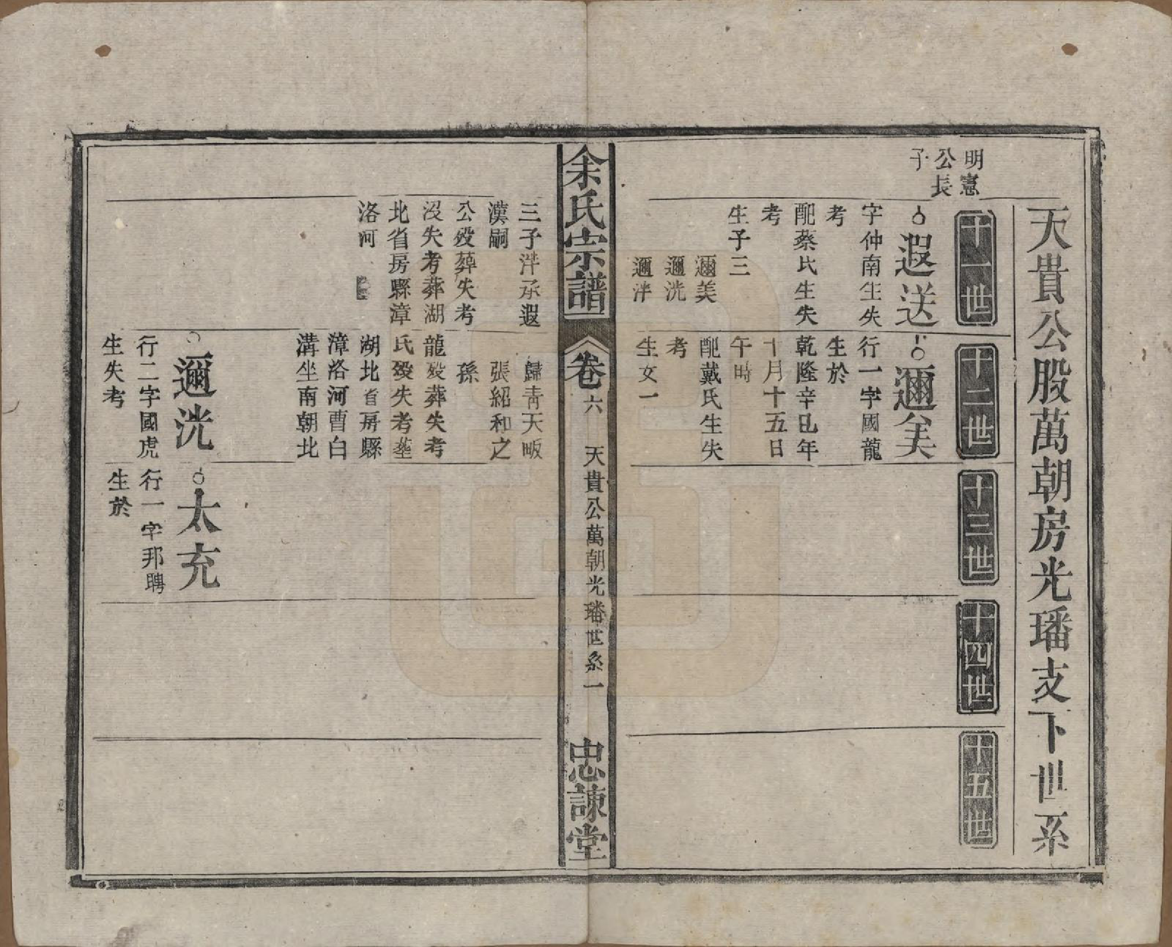 GTJP2038.余.中国.余氏宗谱八卷首三卷.民国十五年（1926）_006.pdf_第1页