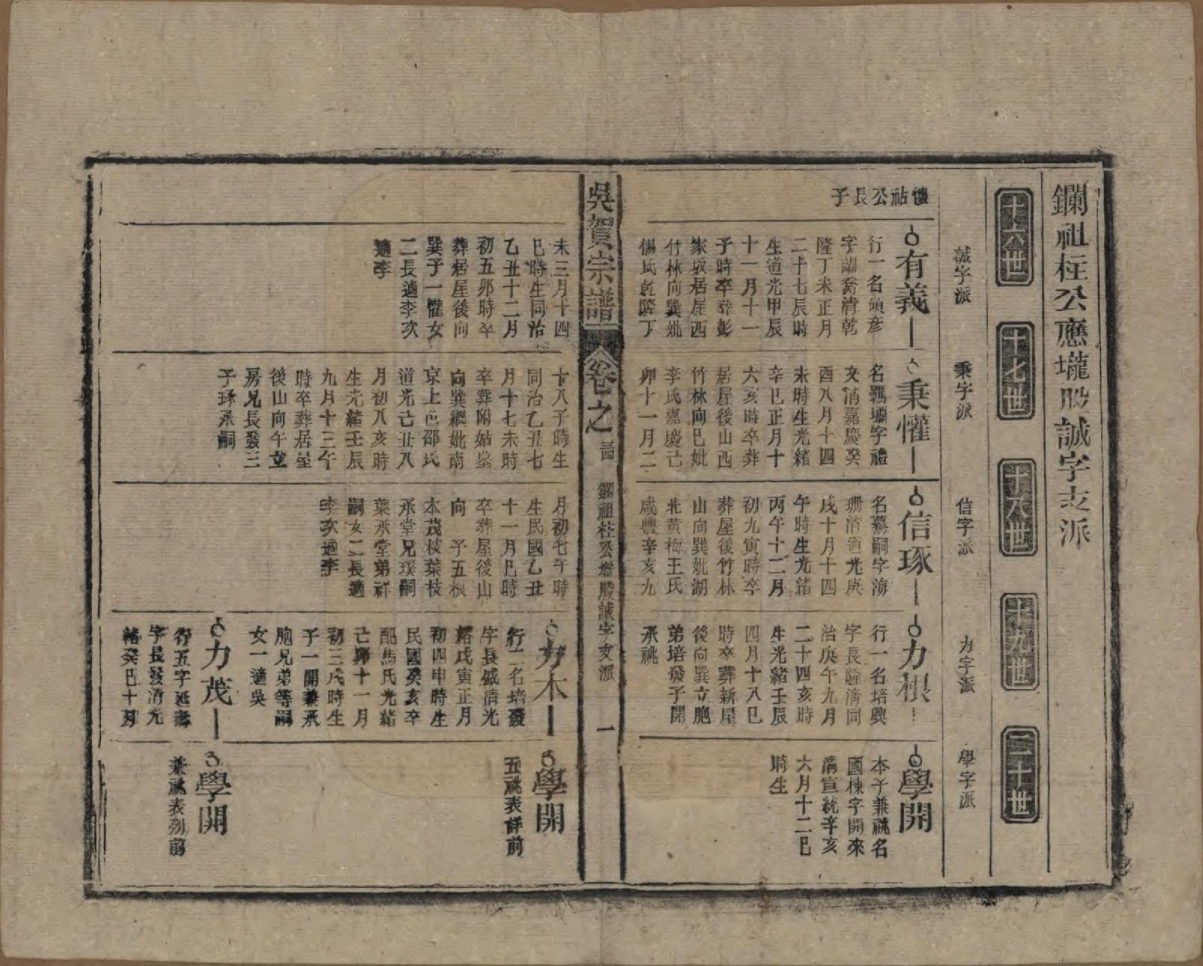 GTJP1661.吴.中国.吴贺宗谱五十二卷.民国三十五年（1946）_034.pdf_第1页