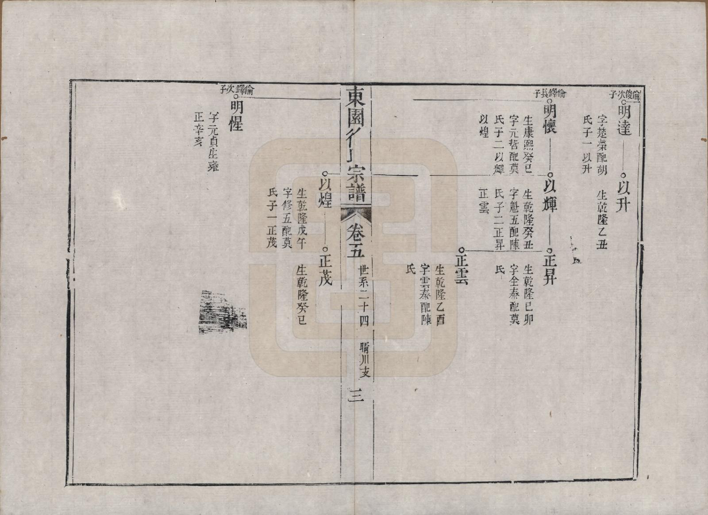 GTJP1879.徐.中国.东园徐氏宗谱八卷.清嘉庆七年（1802）_005.pdf_第3页