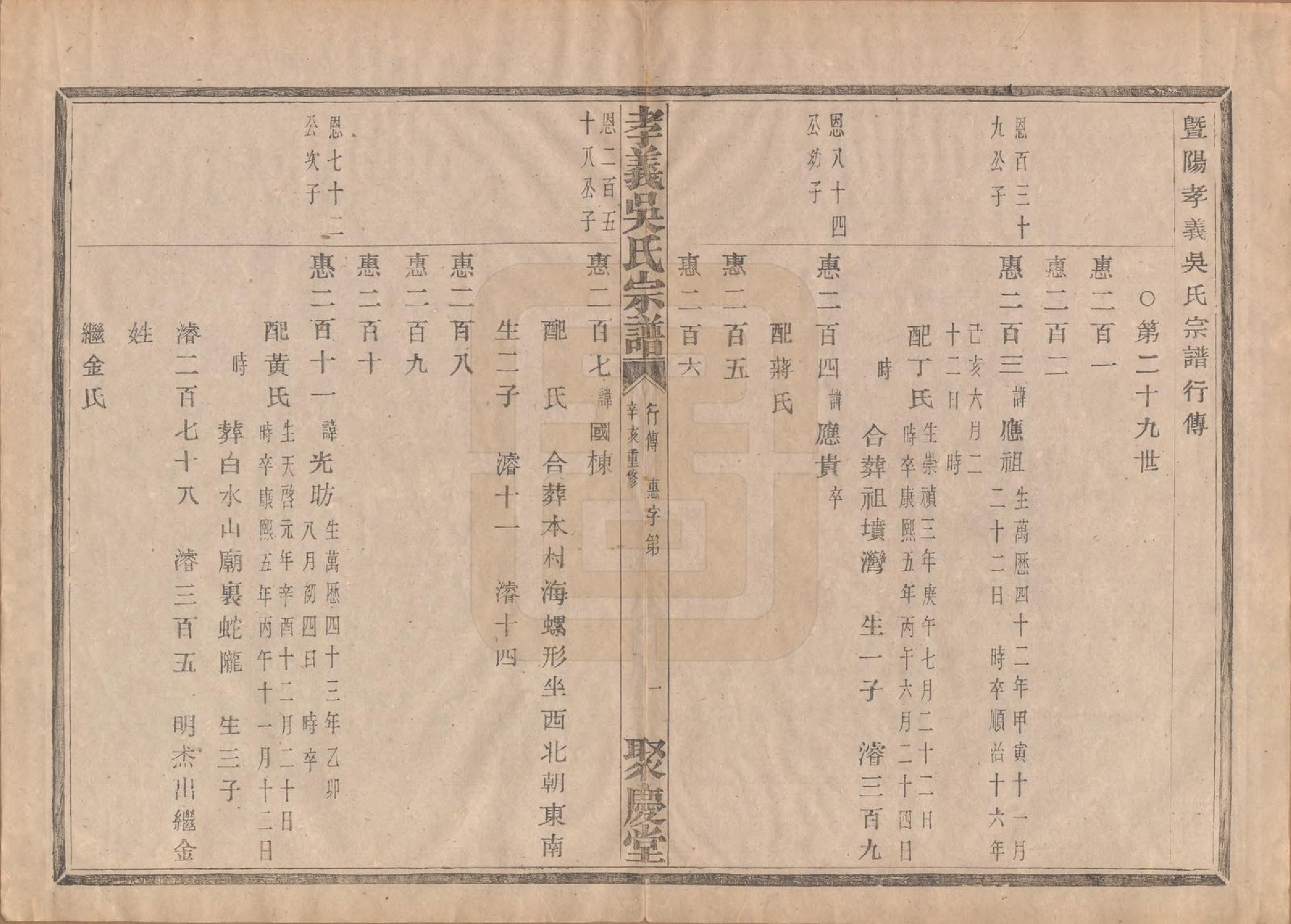 GTJP1652.吴.中国.孝义吴氏宗谱四十二卷.民国二年（1913）_024.pdf_第2页