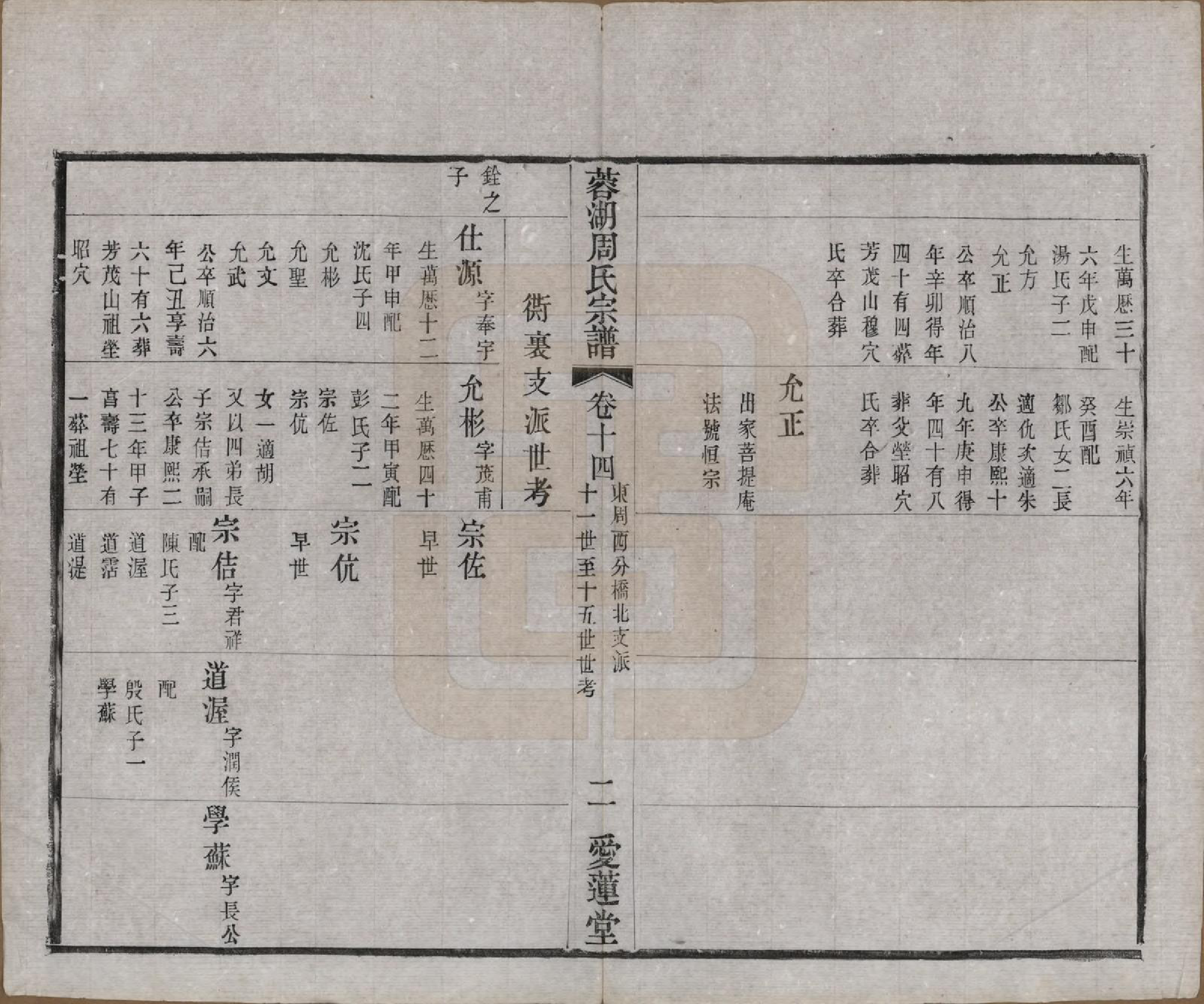 GTJP2335.周.中国.蓉湖周氏宗谱二十八卷.清光绪三十一年（1905）_014.pdf_第2页