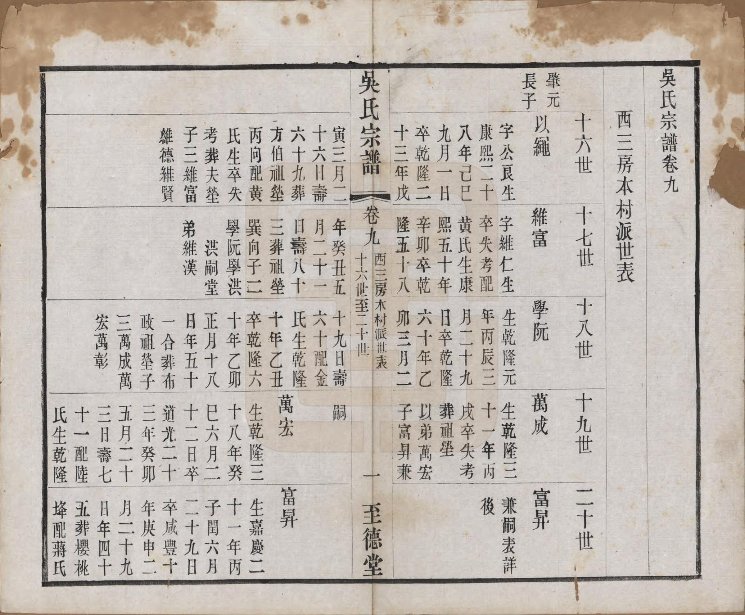 GTJP1664.吴.中国.吴氏宗谱二十卷首一卷.民国十八年（1929）_009.pdf_第1页