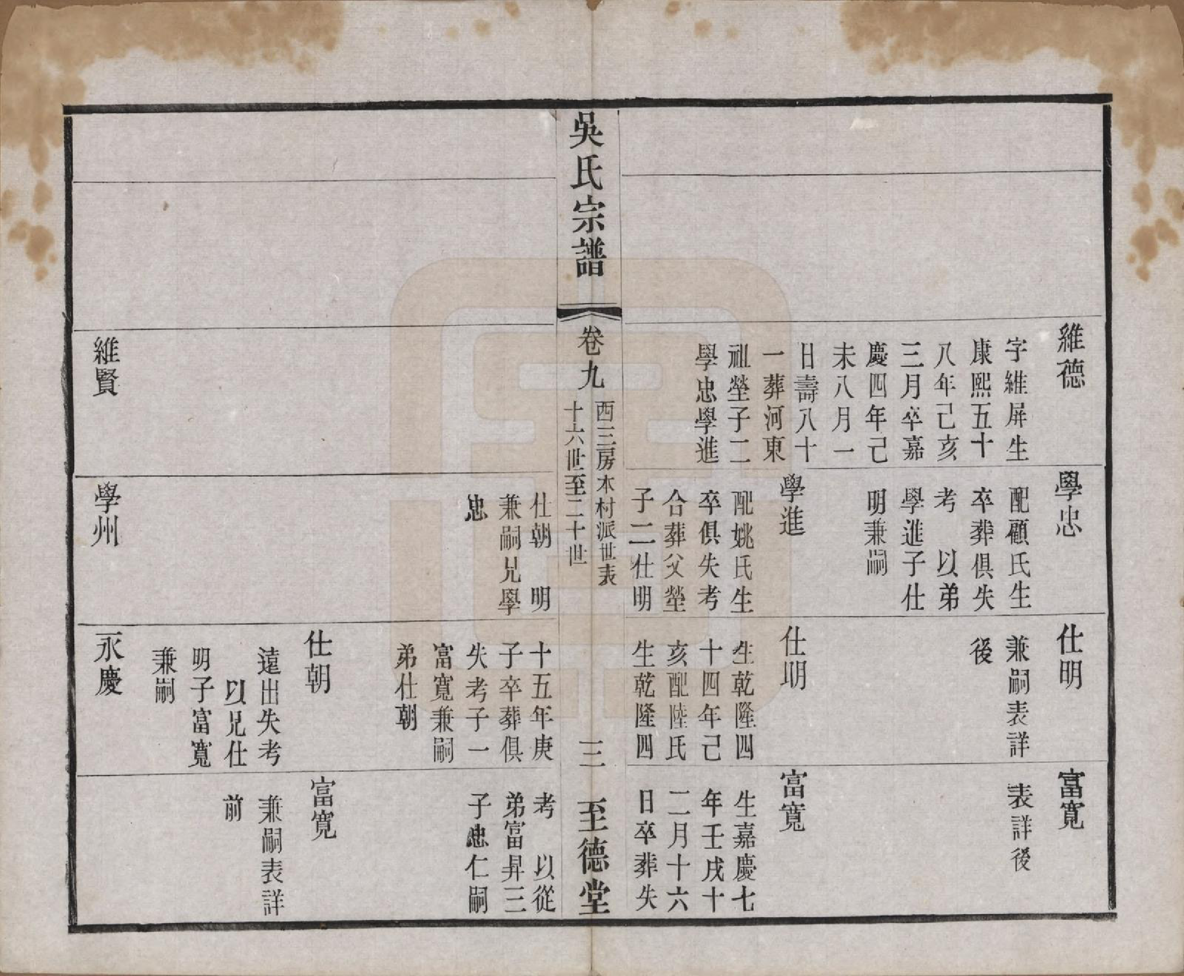 GTJP1664.吴.中国.吴氏宗谱二十卷首一卷.民国十八年（1929）_009.pdf_第3页