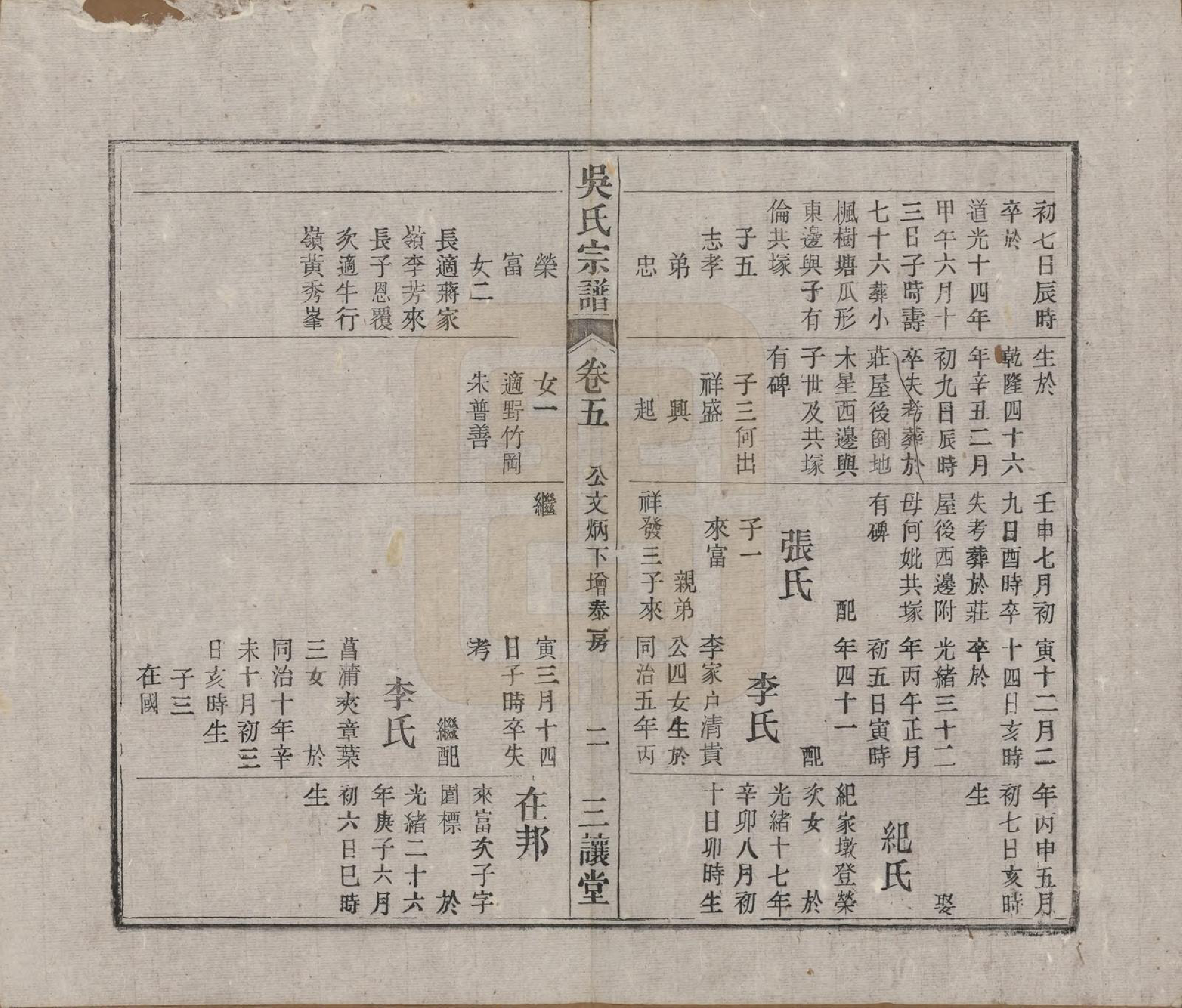 GTJP1659.吴.中国.吴氏宗谱十卷首一卷末二卷.民国三年（1914）_005.pdf_第2页