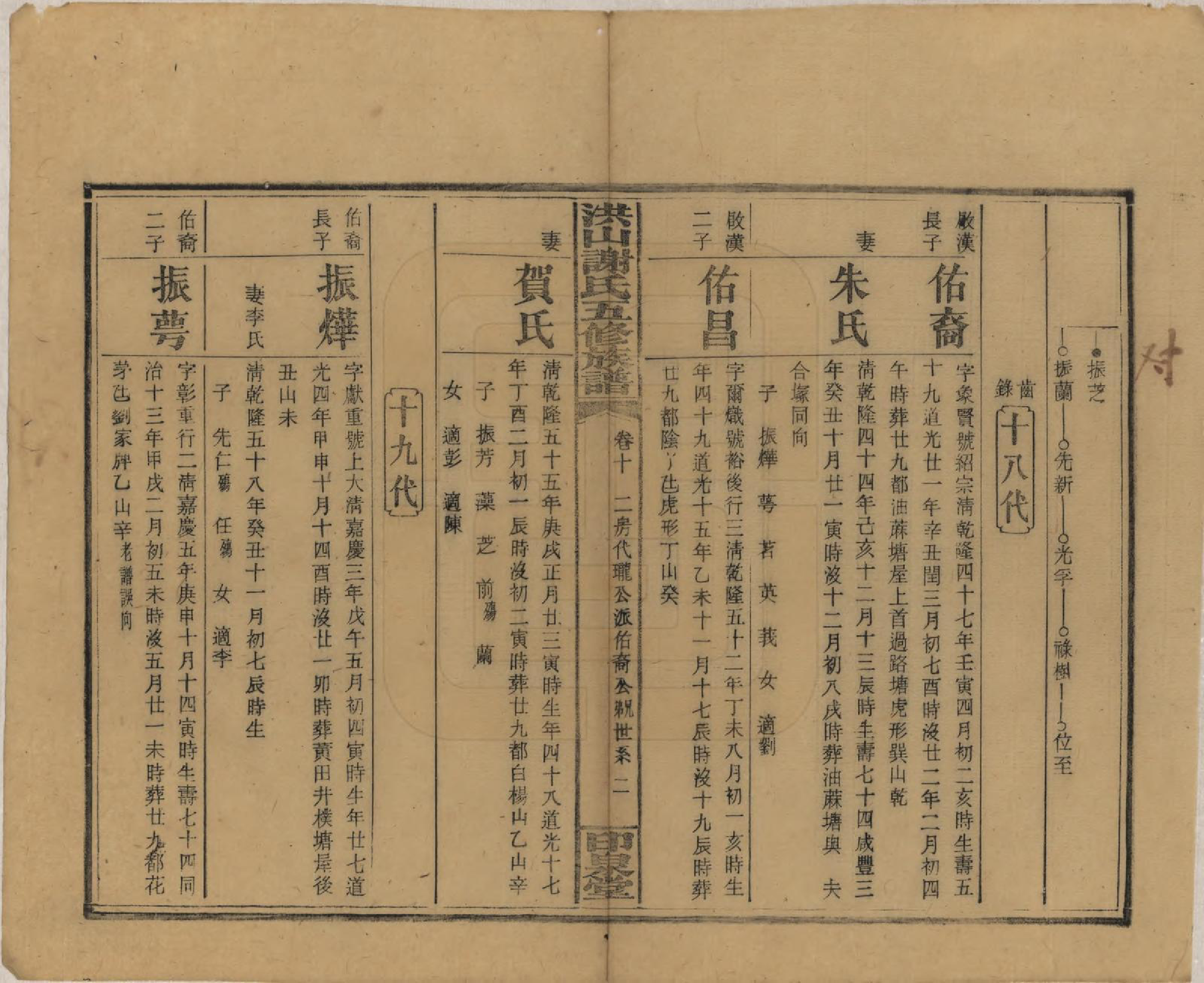 GTJP1771.谢.中国.洪山谢氏五修族谱.民国18-19年[1929-1930]_010.pdf_第2页