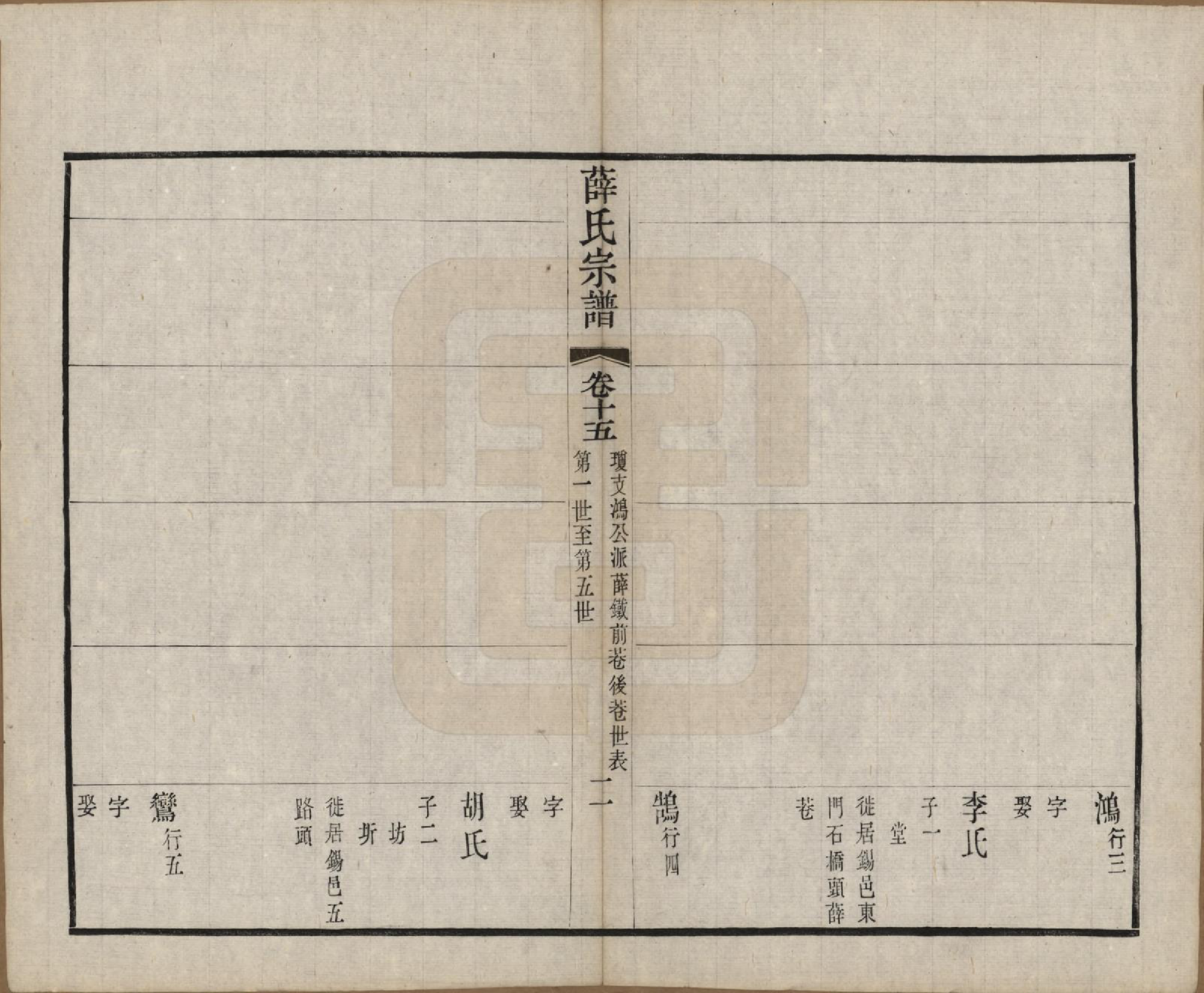 GTJP1921.薛.中国.五牧薛氏宗谱三十卷.民国三十年（1941）_015.pdf_第2页