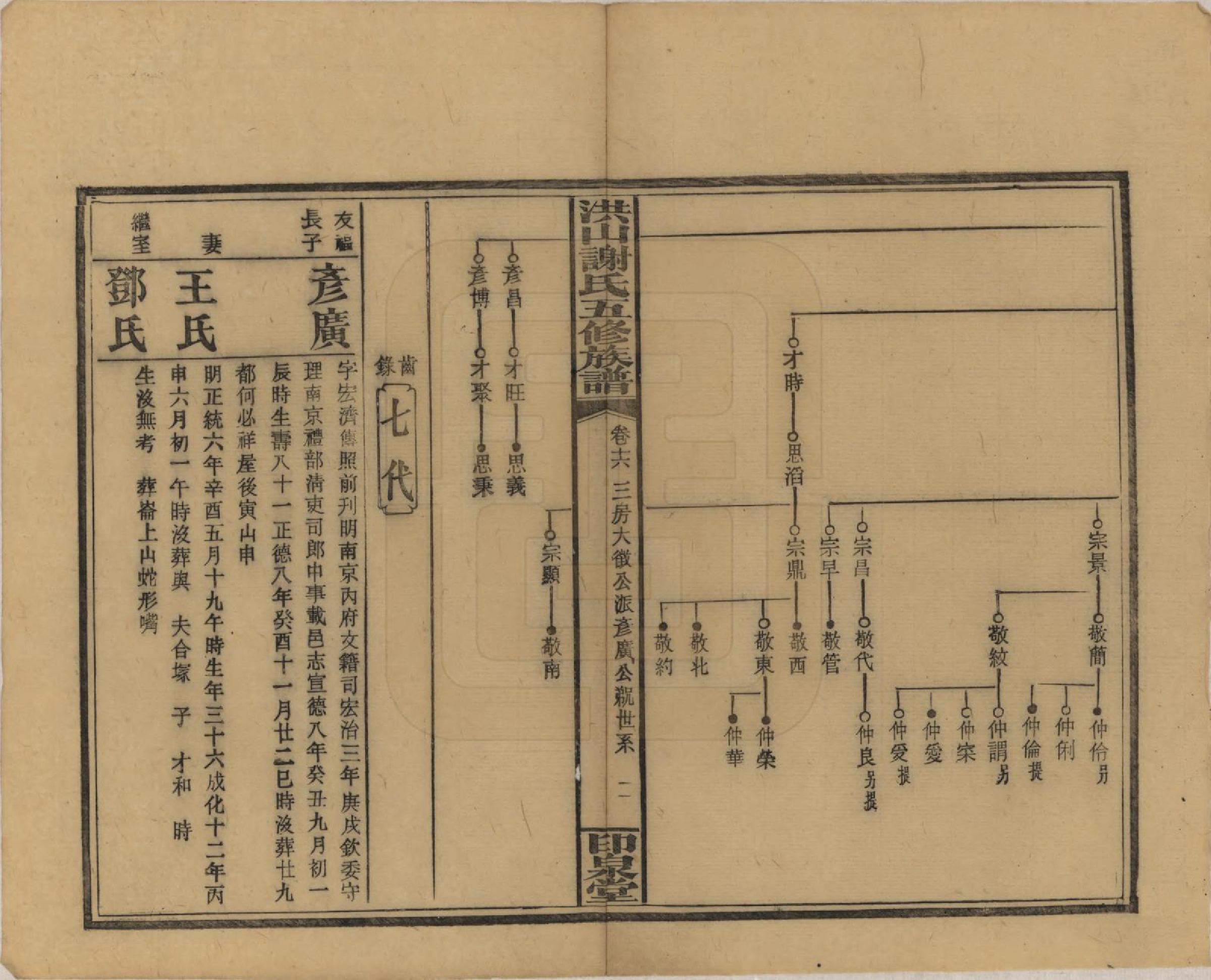 GTJP1771.谢.中国.洪山谢氏五修族谱.民国18-19年[1929-1930]_016.pdf_第2页