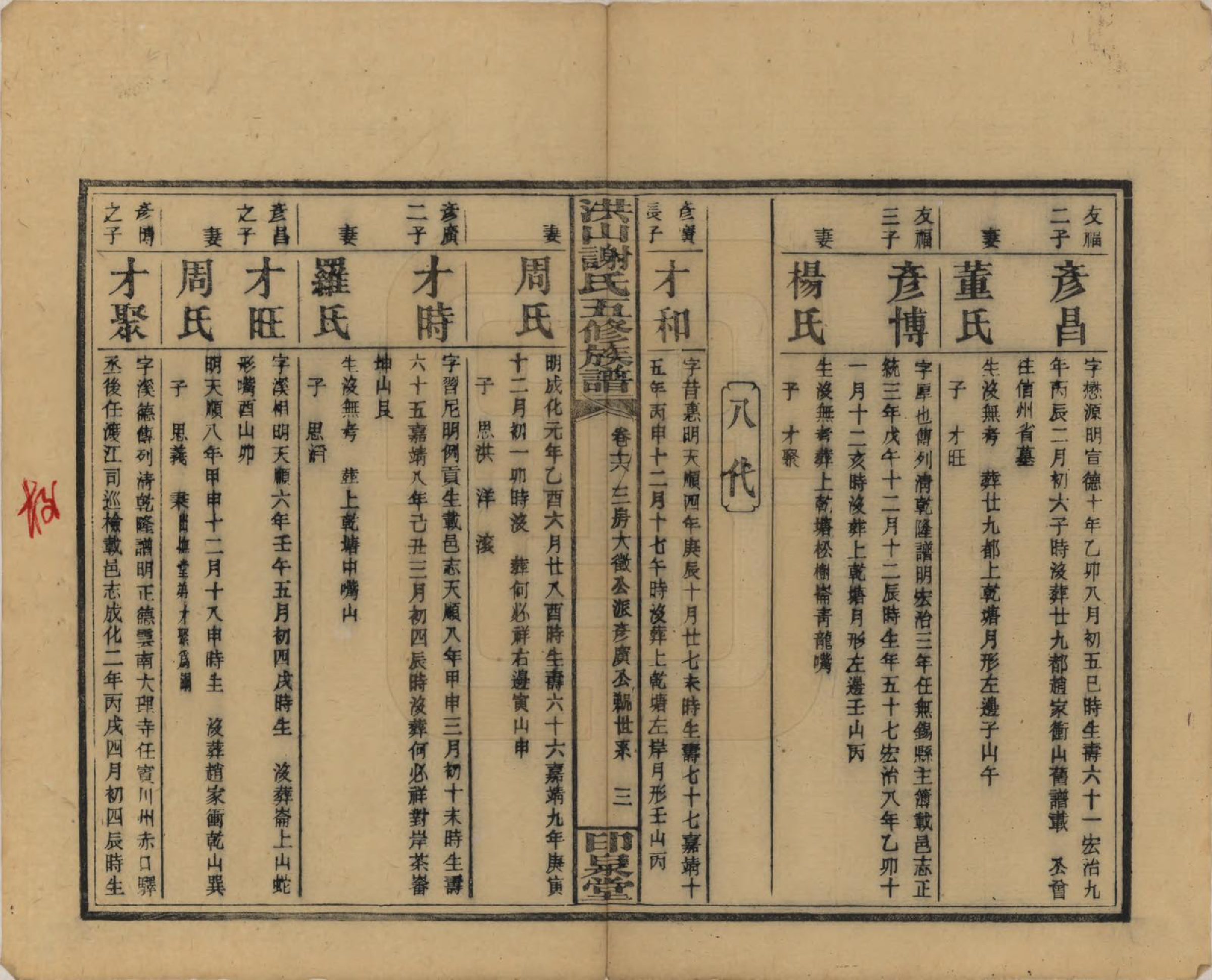 GTJP1771.谢.中国.洪山谢氏五修族谱.民国18-19年[1929-1930]_016.pdf_第3页