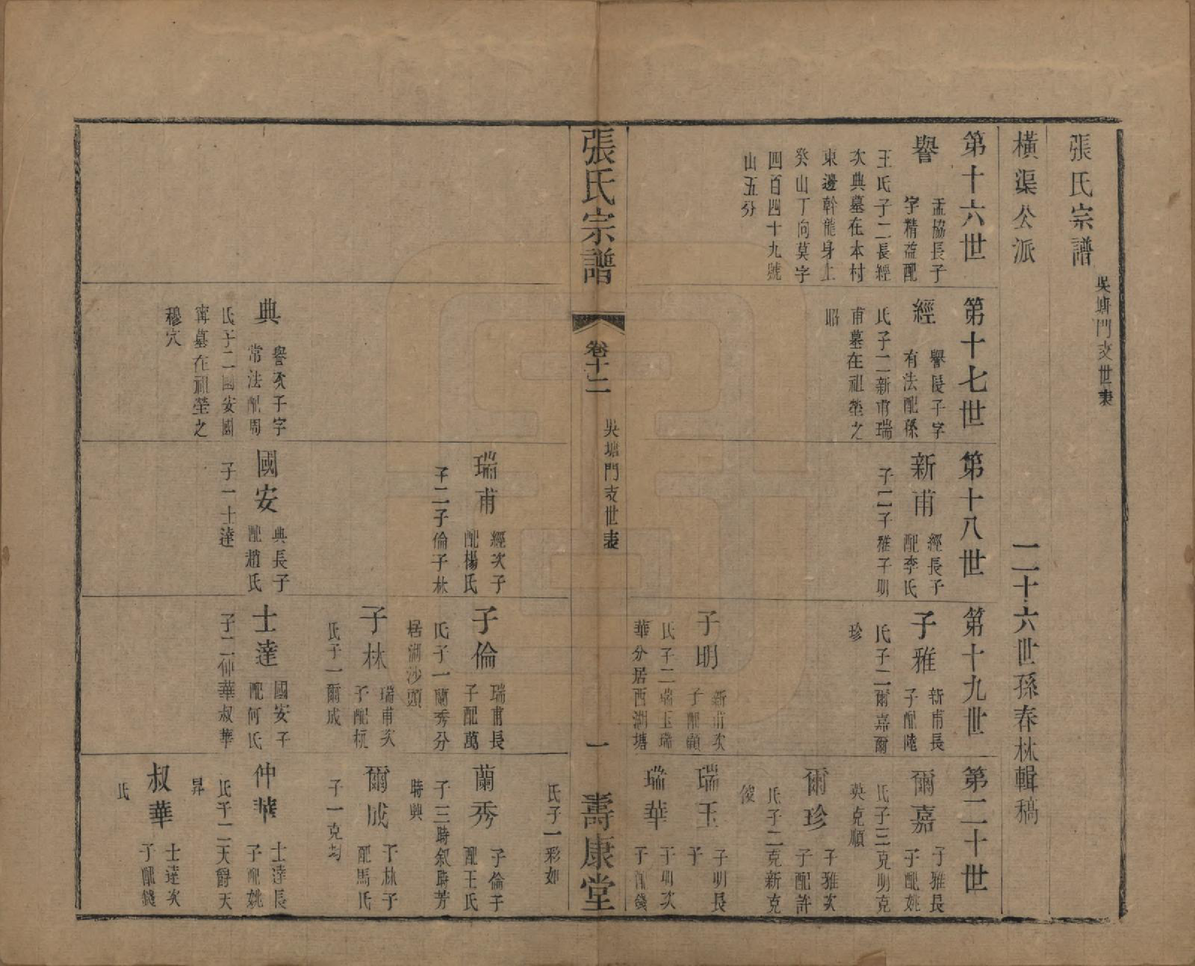 GTJP2152.张.中国.张氏宗谱二十六卷.清光绪二十年（1894）_012.pdf_第1页