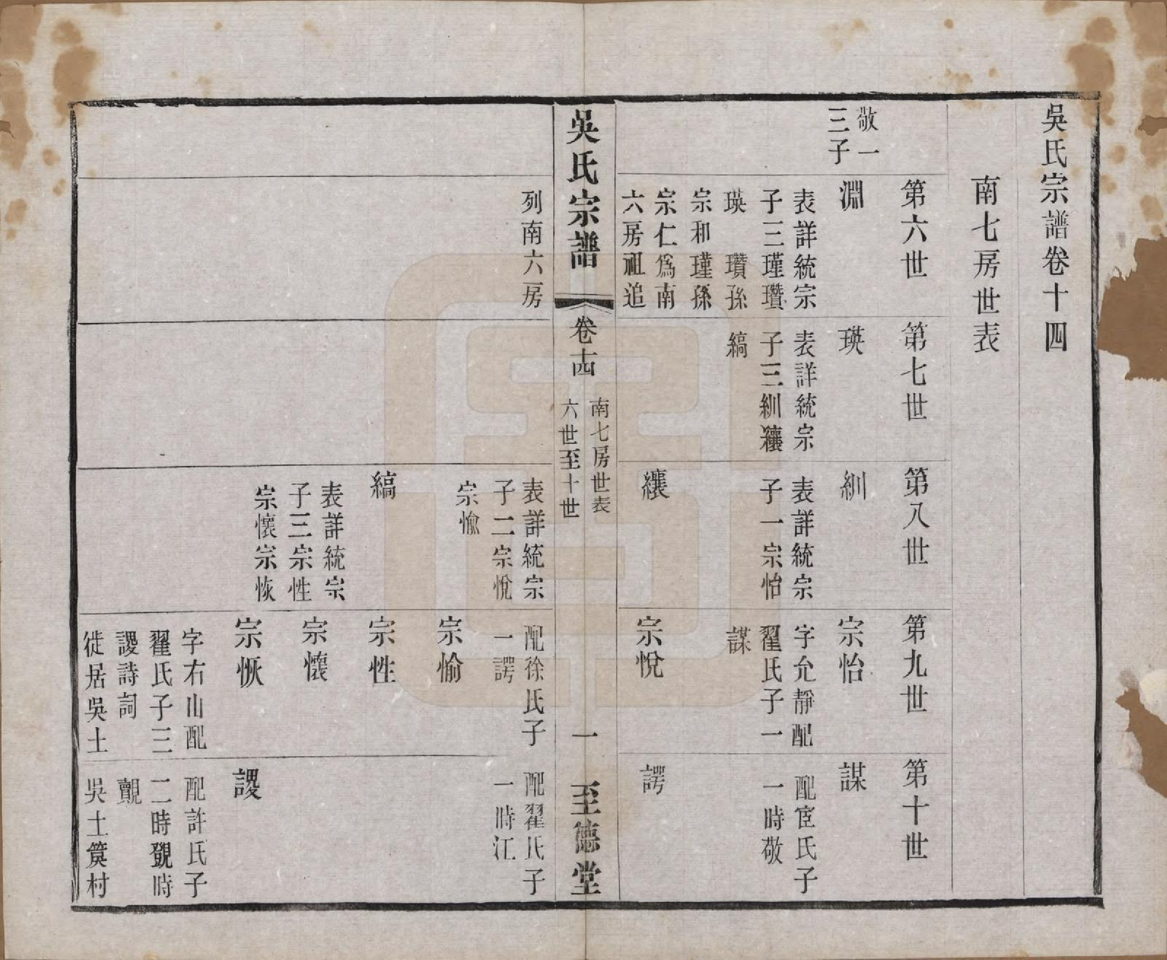 GTJP1664.吴.中国.吴氏宗谱二十卷首一卷.民国十八年（1929）_014.pdf_第1页