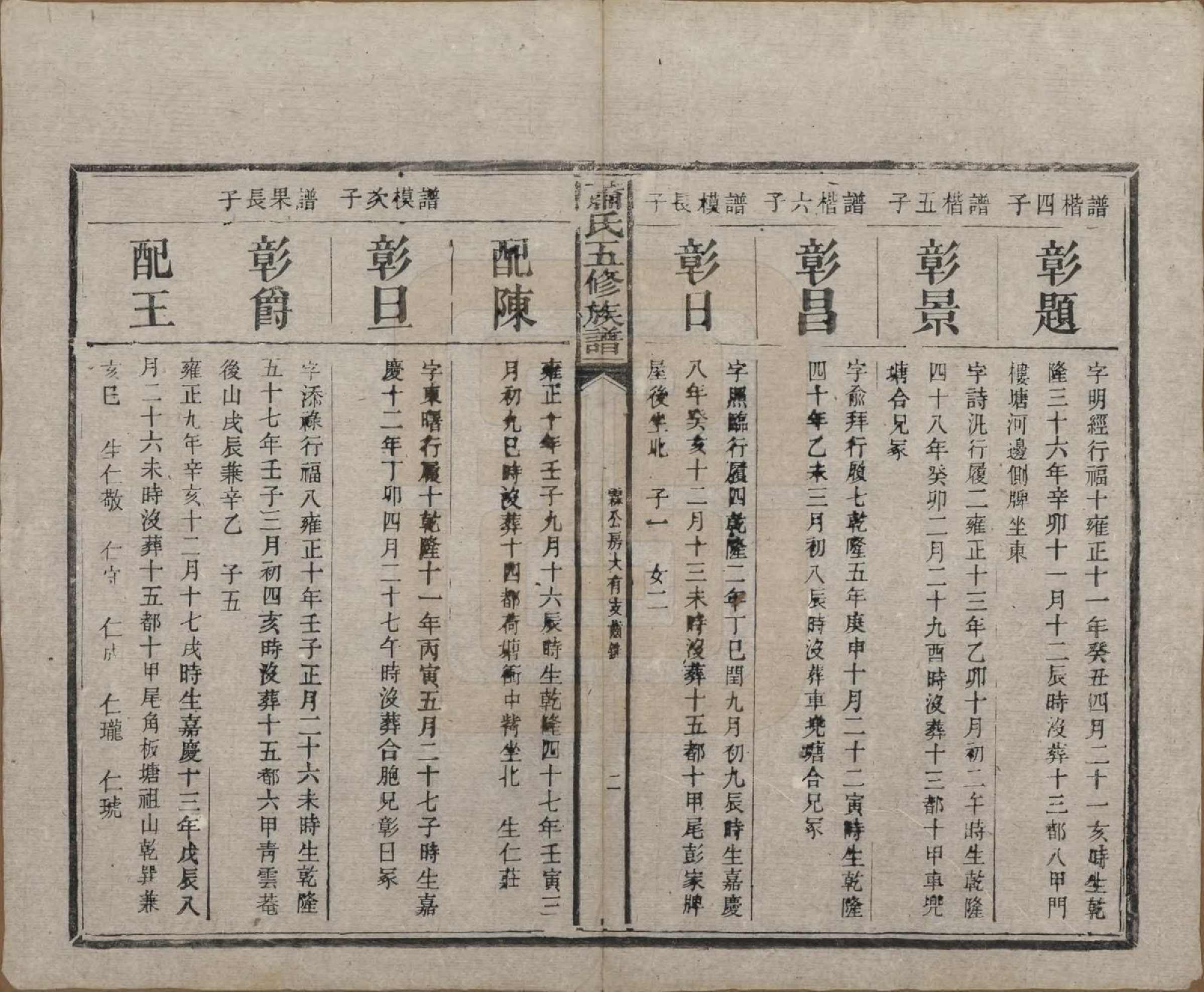 GTJP1764.萧.中国.萧氏五修族谱十八卷.清光绪三十二年（1906）_009.pdf_第2页