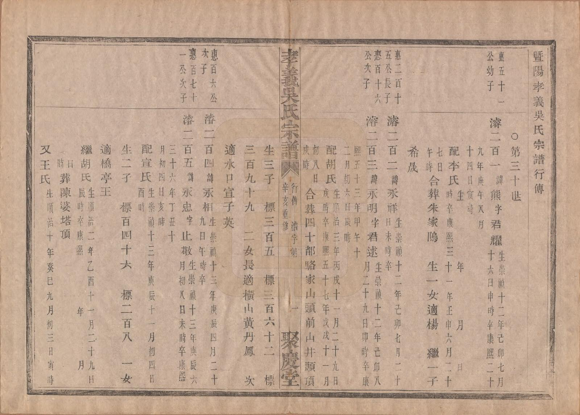 GTJP1652.吴.中国.孝义吴氏宗谱四十二卷.民国二年（1913）_025.pdf_第2页