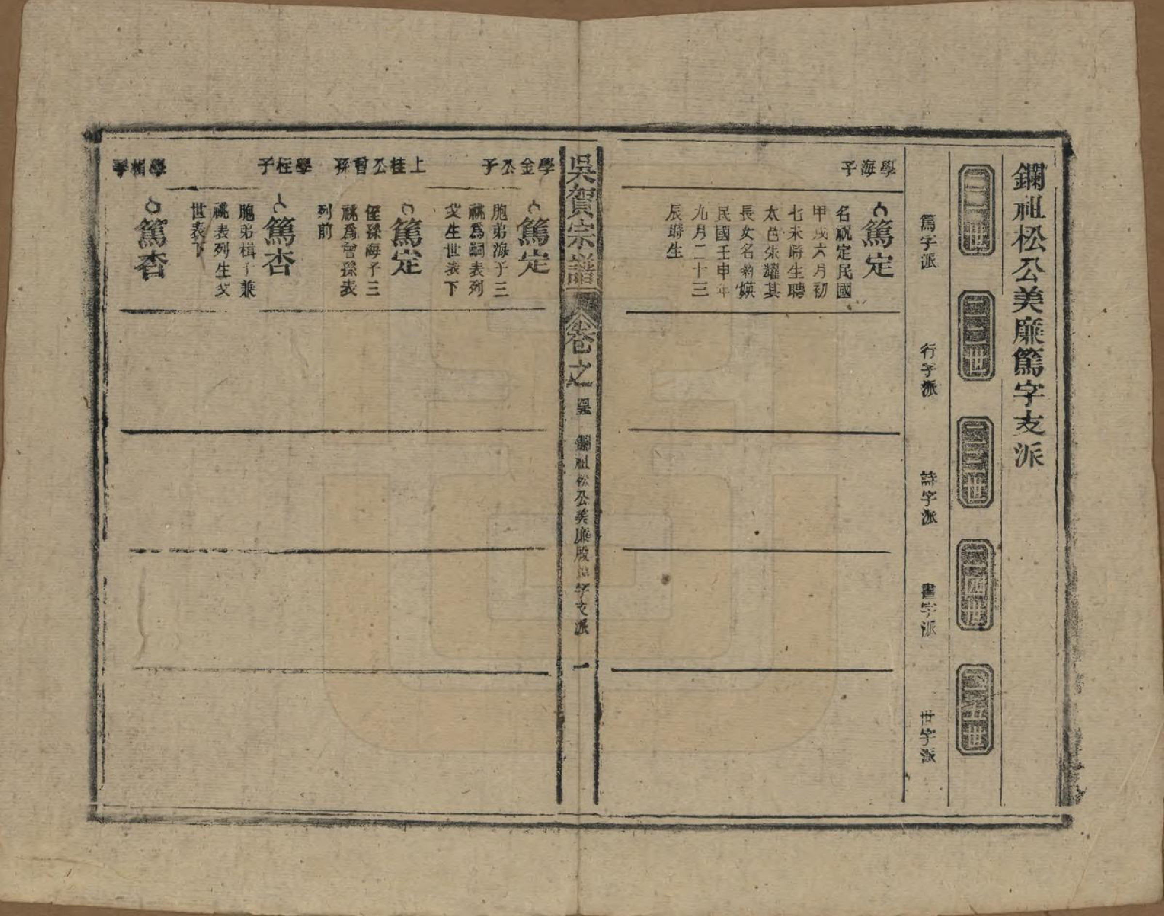 GTJP1661.吴.中国.吴贺宗谱五十二卷.民国三十五年（1946）_045.pdf_第1页