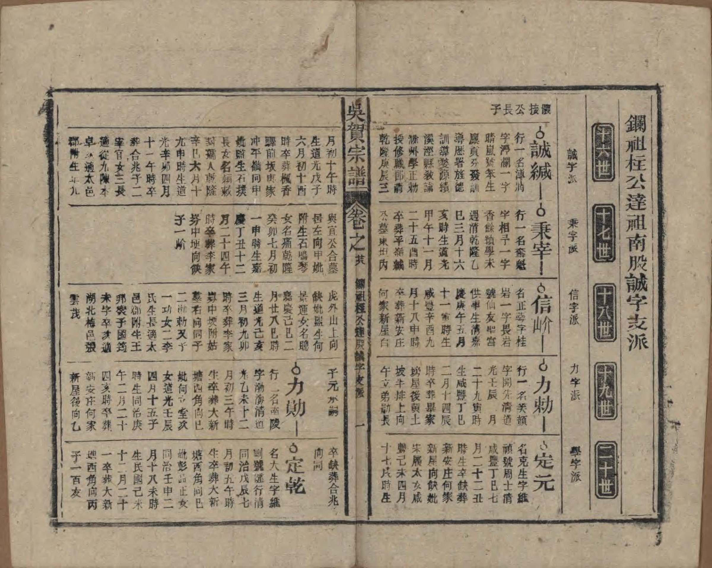 GTJP1661.吴.中国.吴贺宗谱五十二卷.民国三十五年（1946）_028.pdf_第1页