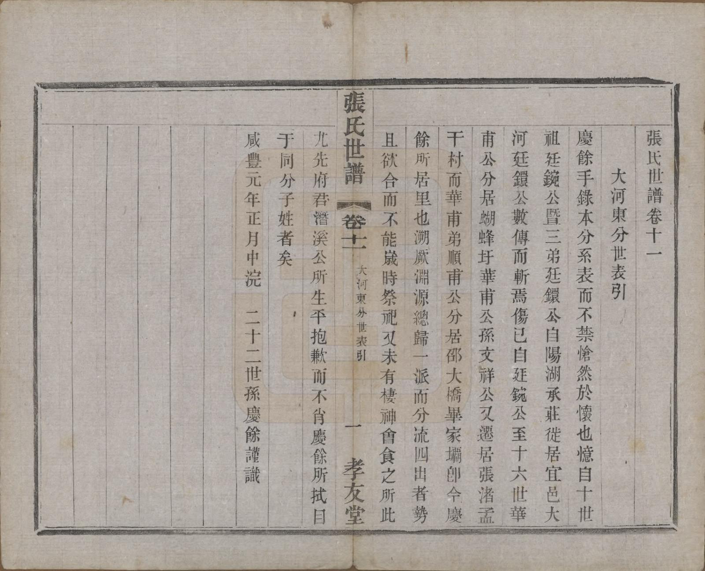 GTJP2129.张.中国.张氏世谱十六卷.民国十年（1921）_011.pdf_第1页