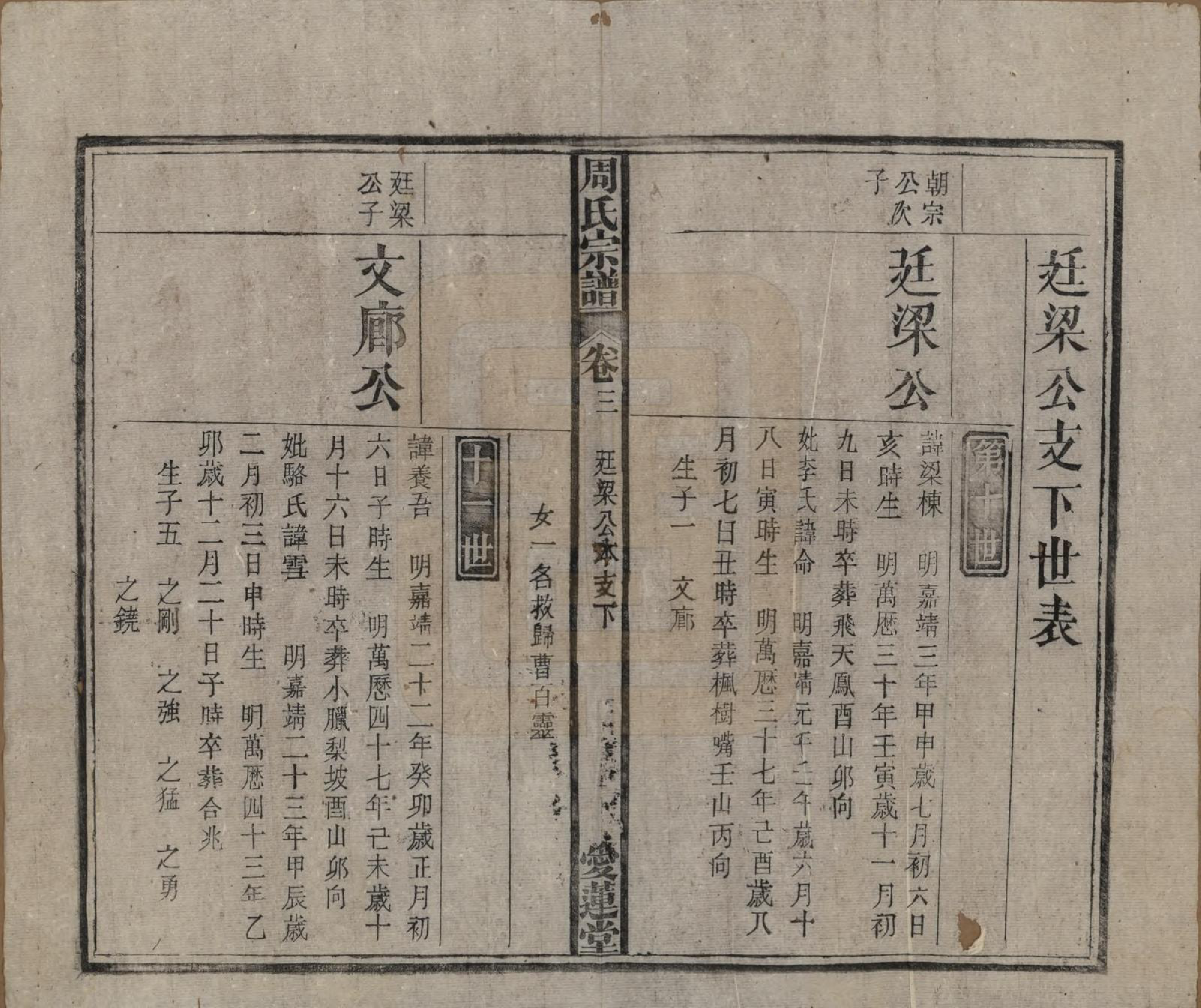 GTJP2291.周.中国.周氏宗谱十卷首一卷.民国二十二年（1933）_003.pdf_第1页