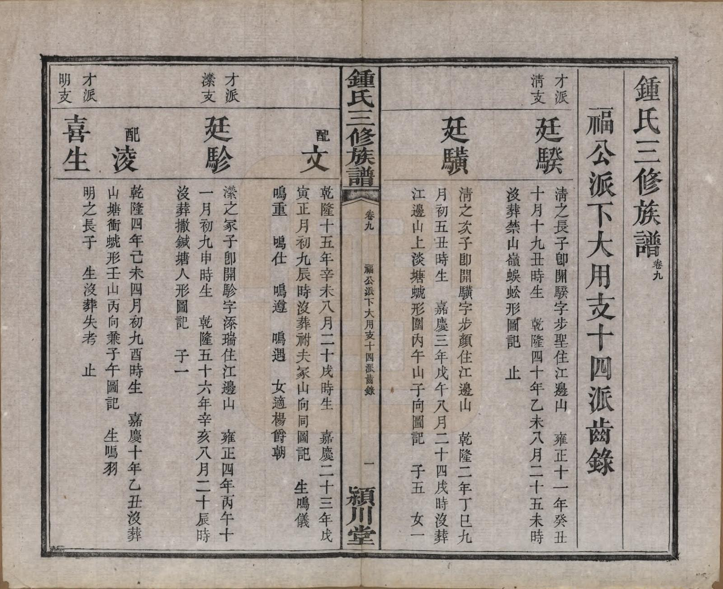 GTJP2266.锺.中国.锺氏三修族谱三十二卷.清光绪二十八年（1902）_009.pdf_第2页