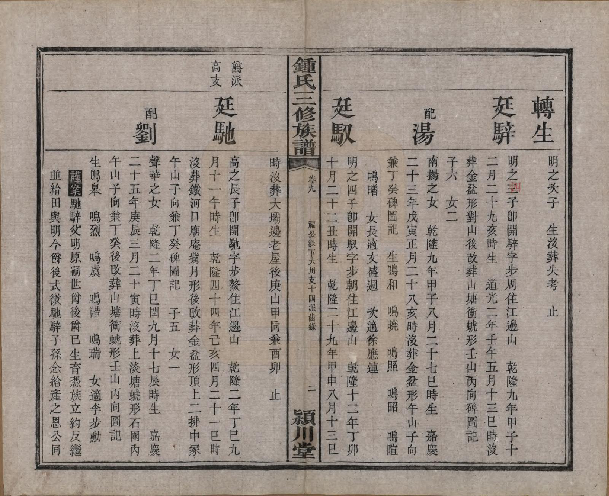 GTJP2266.锺.中国.锺氏三修族谱三十二卷.清光绪二十八年（1902）_009.pdf_第3页