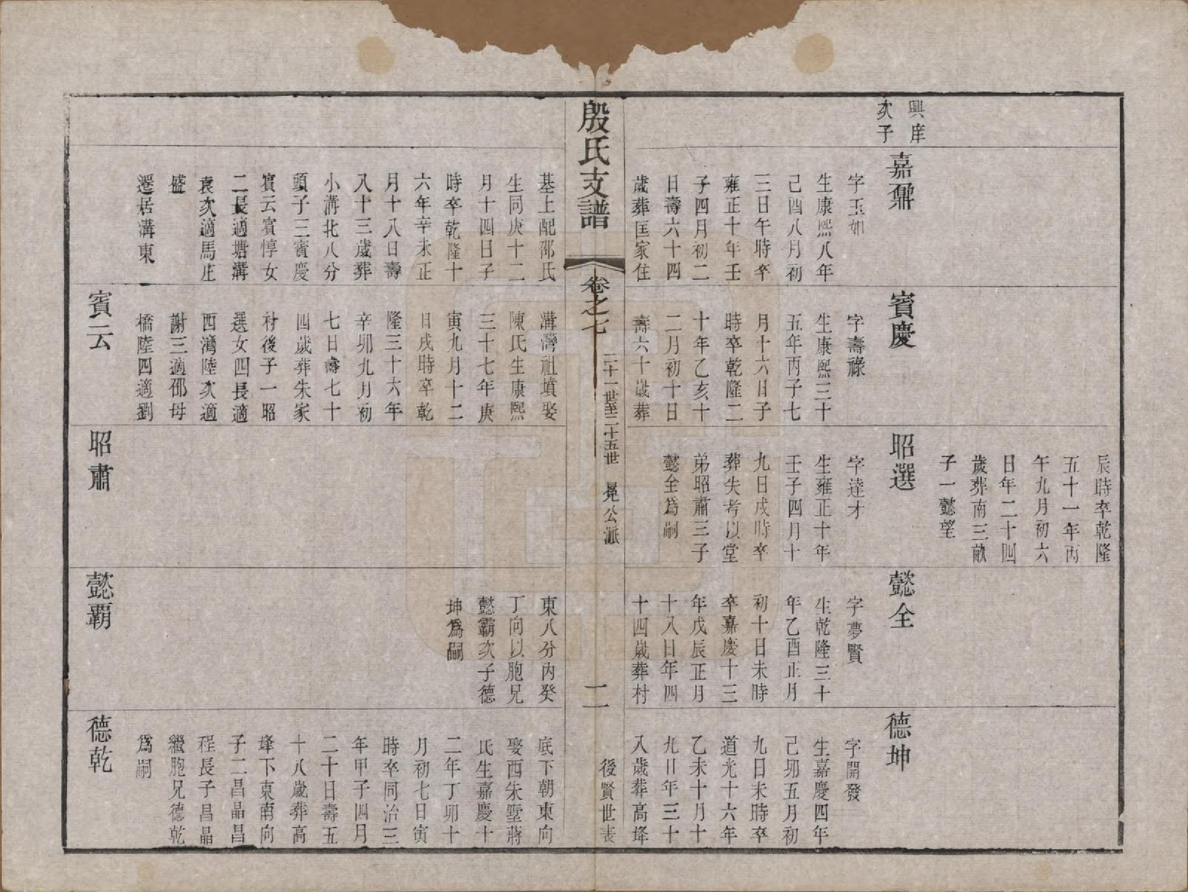 GTJP2012.殷.中国.后贤殷氏支谱十二卷.清光绪五年（1879）_007.pdf_第2页