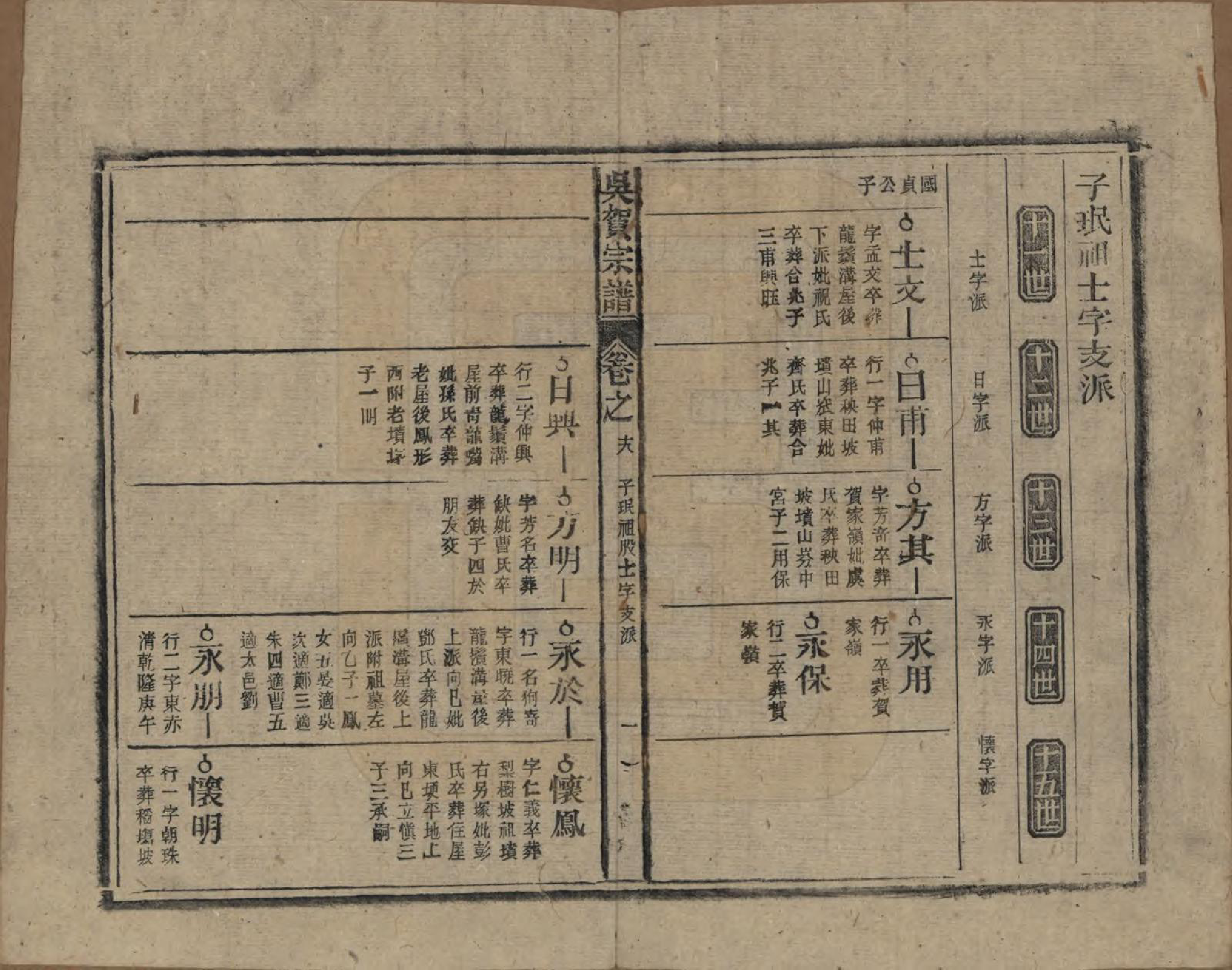 GTJP1661.吴.中国.吴贺宗谱五十二卷.民国三十五年（1946）_018.pdf_第1页