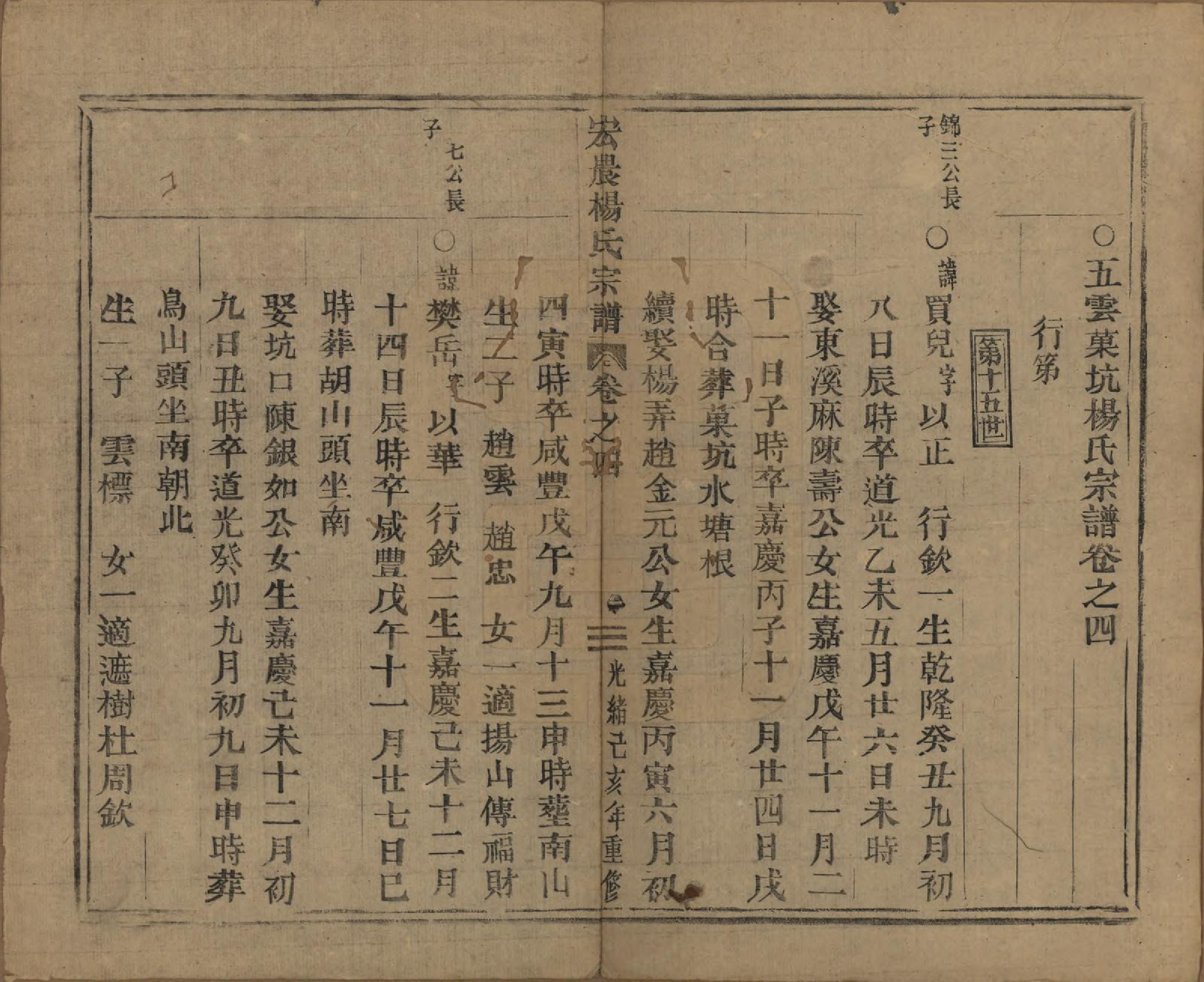 GTJP1980.杨.中国.弘农杨氏宗谱□□卷.清光绪二十五年（1899）_004.pdf_第1页