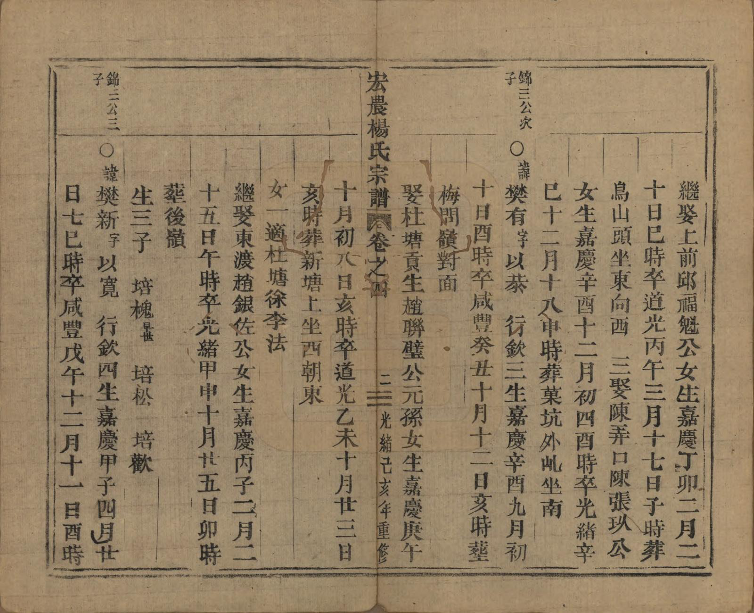 GTJP1980.杨.中国.弘农杨氏宗谱□□卷.清光绪二十五年（1899）_004.pdf_第2页