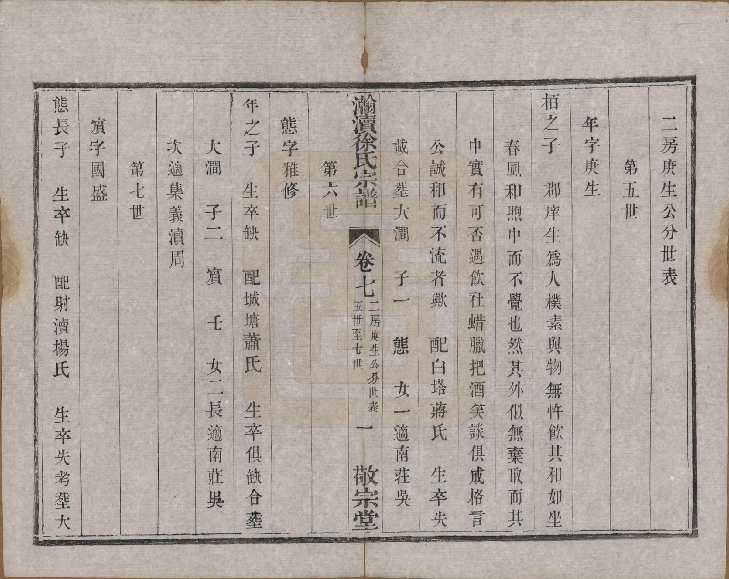 GTJP1876.徐.中国.瀚渎徐氏宗谱八卷.清光绪四年（1878）_007.pdf_第3页