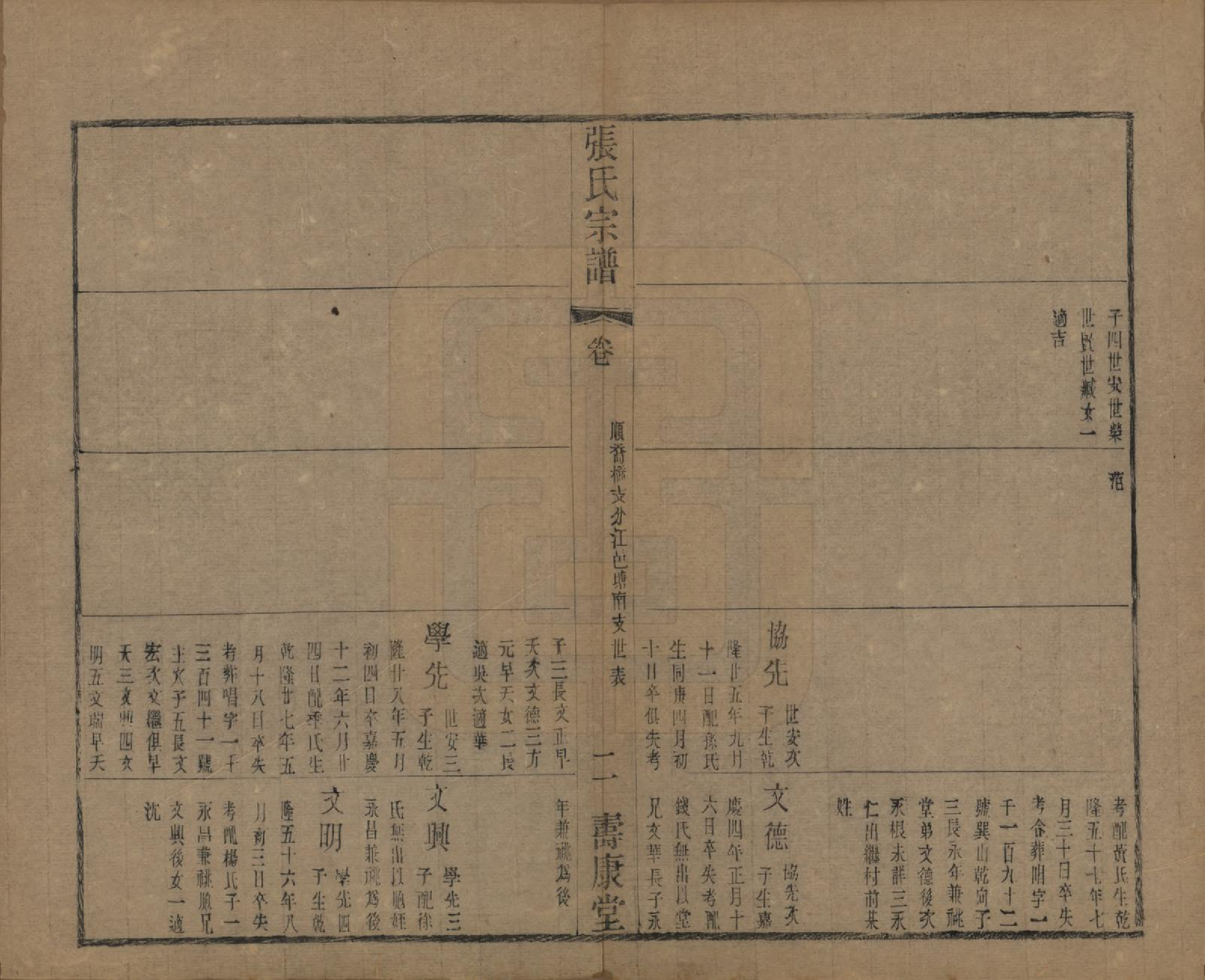 GTJP2152.张.中国.张氏宗谱二十六卷.清光绪二十年（1894）_407.pdf_第2页