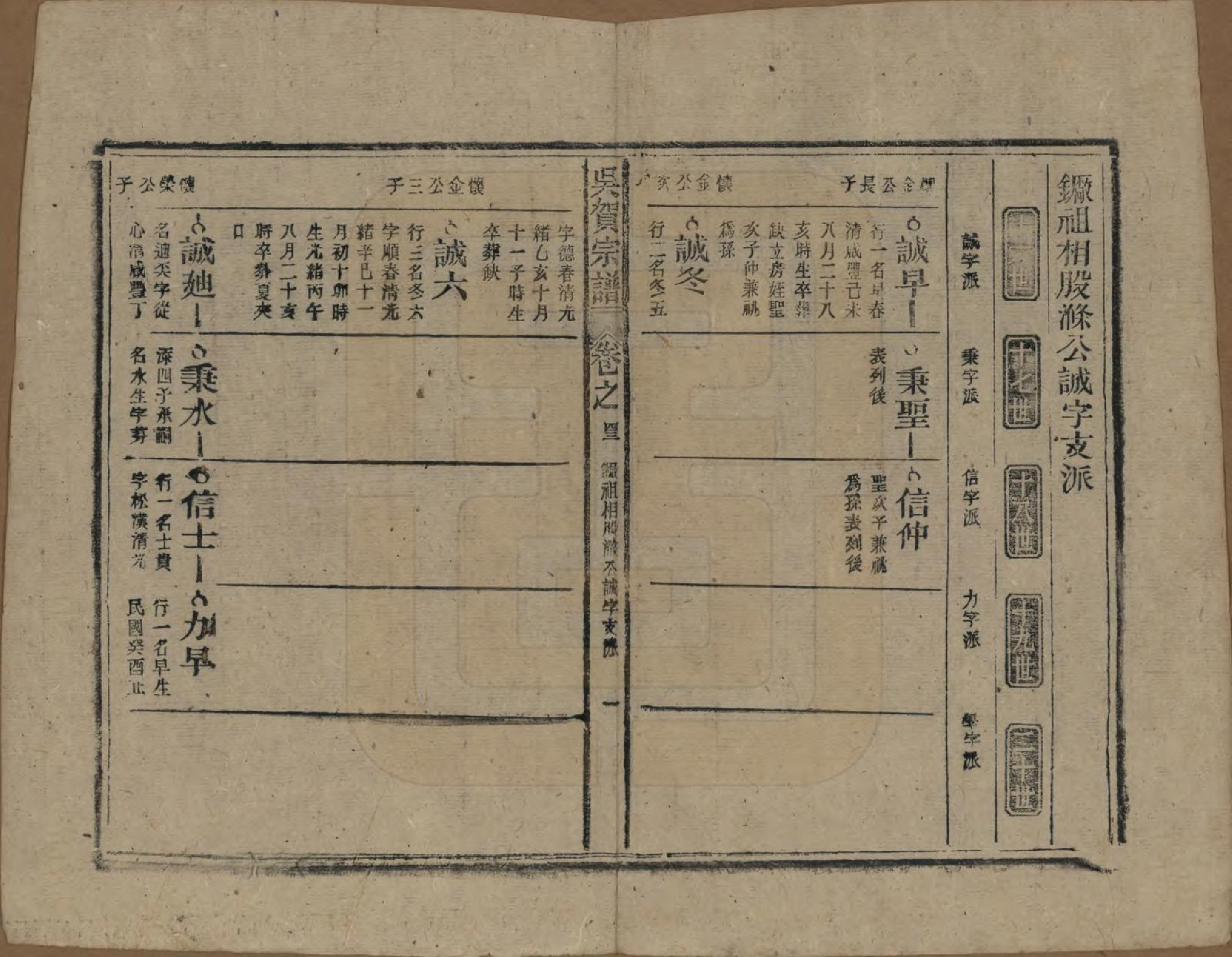 GTJP1661.吴.中国.吴贺宗谱五十二卷.民国三十五年（1946）_043.pdf_第1页