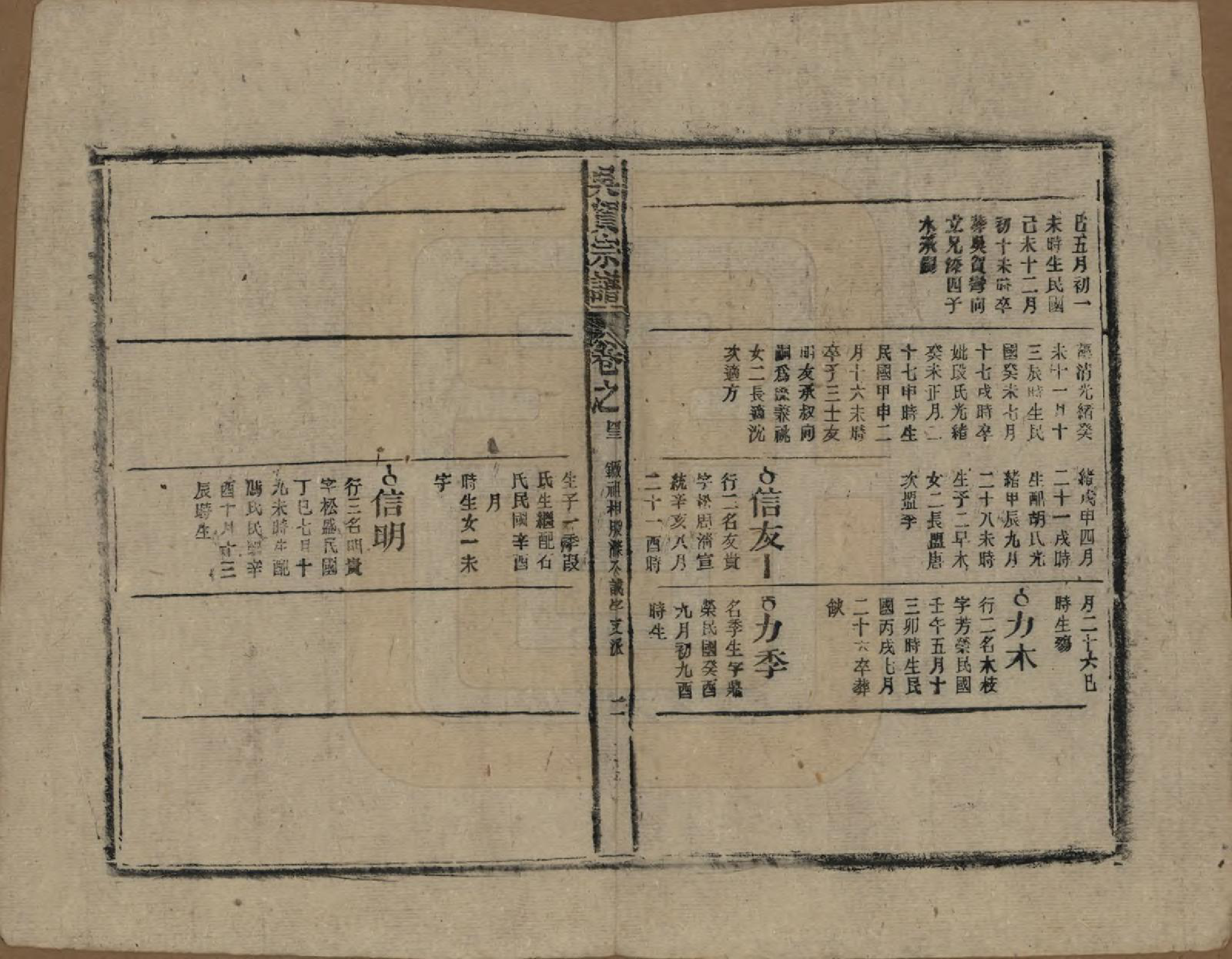 GTJP1661.吴.中国.吴贺宗谱五十二卷.民国三十五年（1946）_043.pdf_第2页