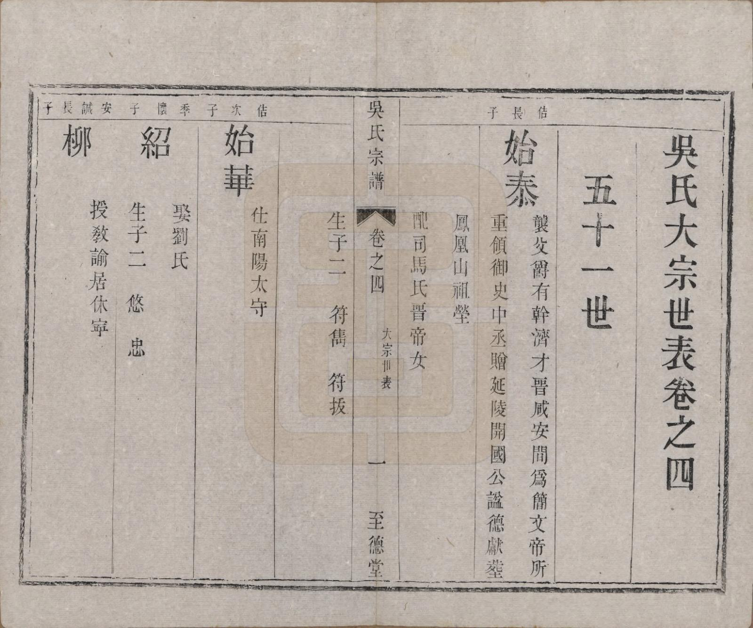 GTJP1713.吴.中国.石塔吴氏宗谱六卷.清同治十一年（1872）_004.pdf_第1页