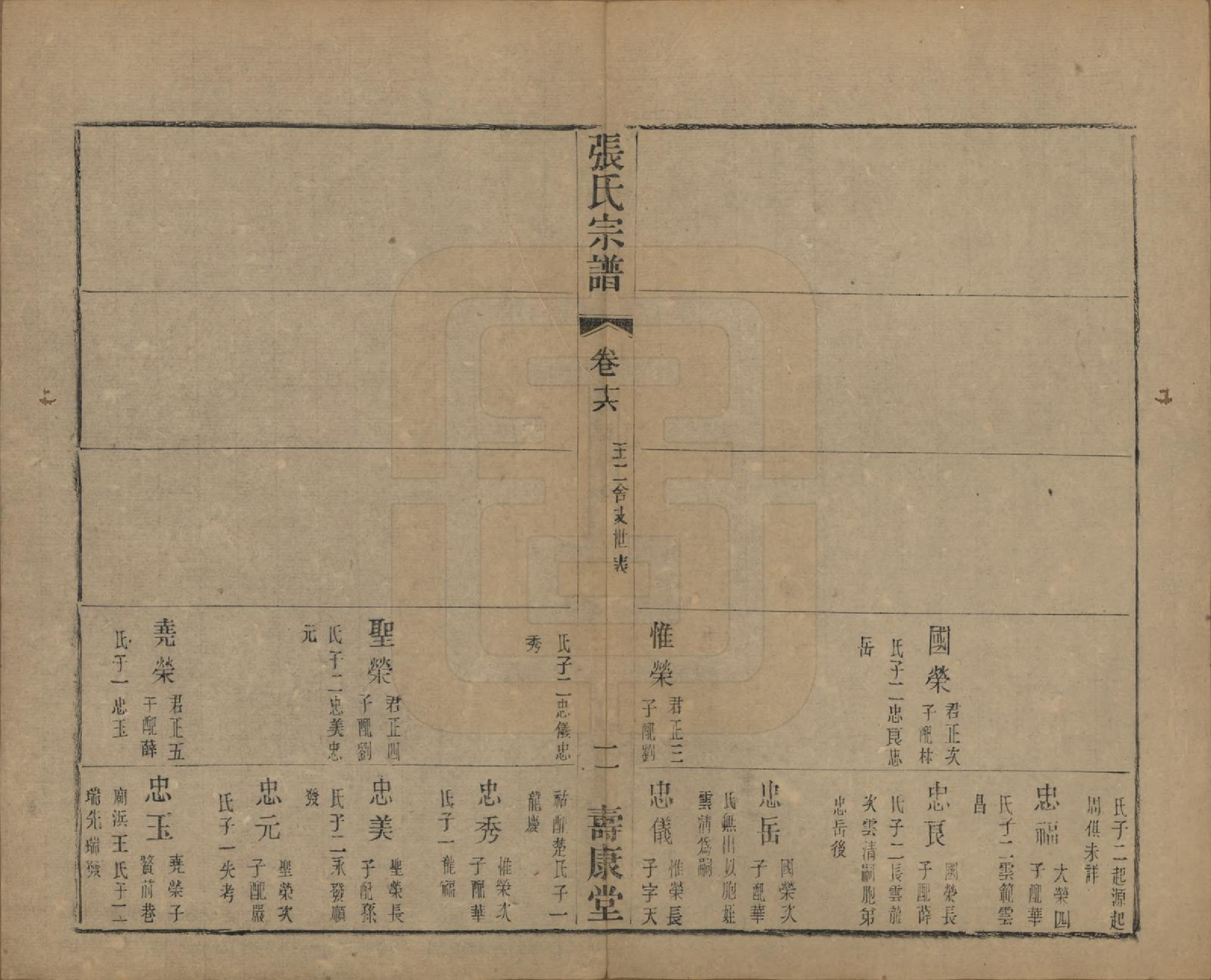 GTJP2152.张.中国.张氏宗谱二十六卷.清光绪二十年（1894）_016.pdf_第2页