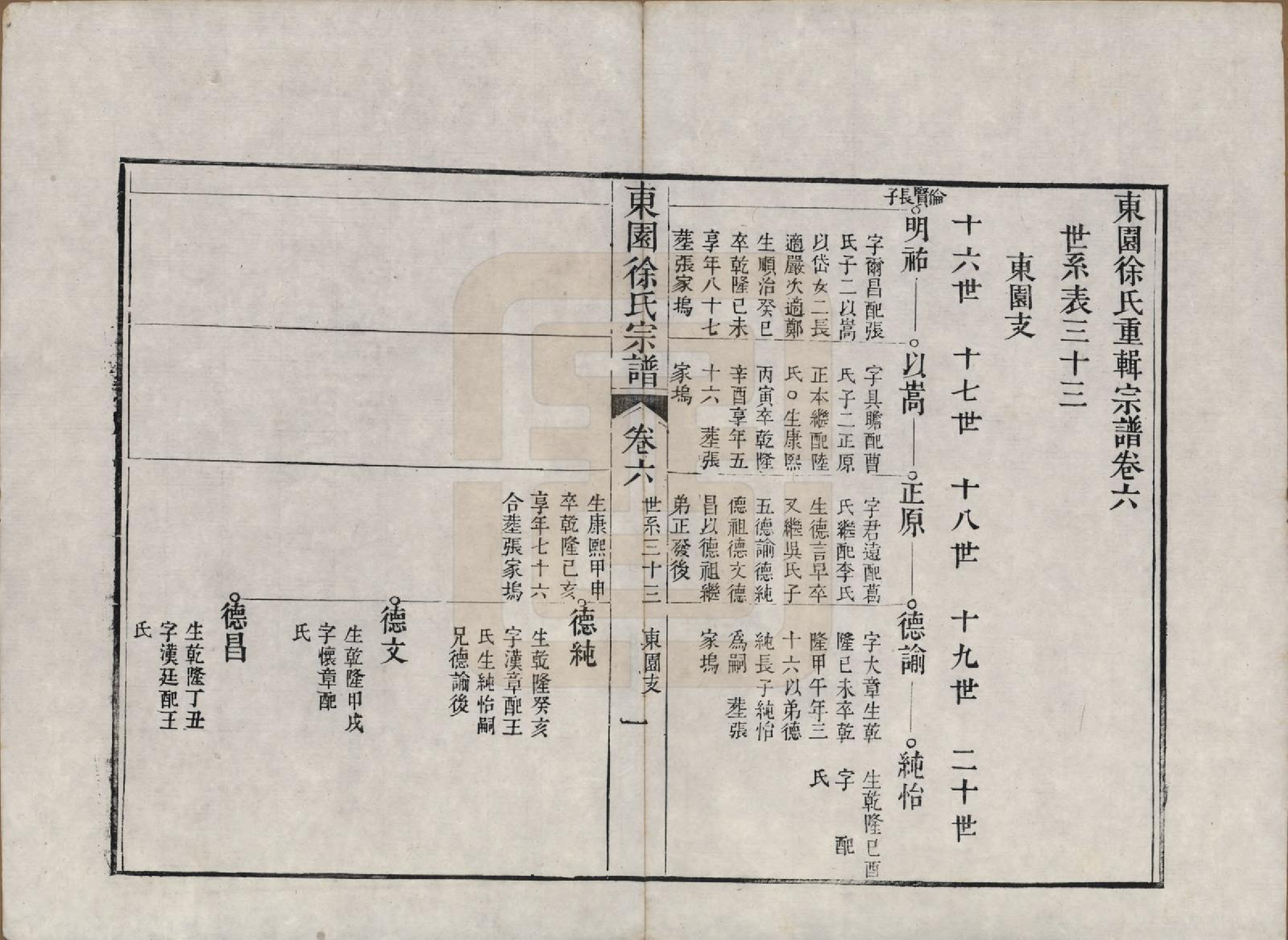 GTJP1879.徐.中国.东园徐氏宗谱八卷.清嘉庆七年（1802）_006.pdf_第1页