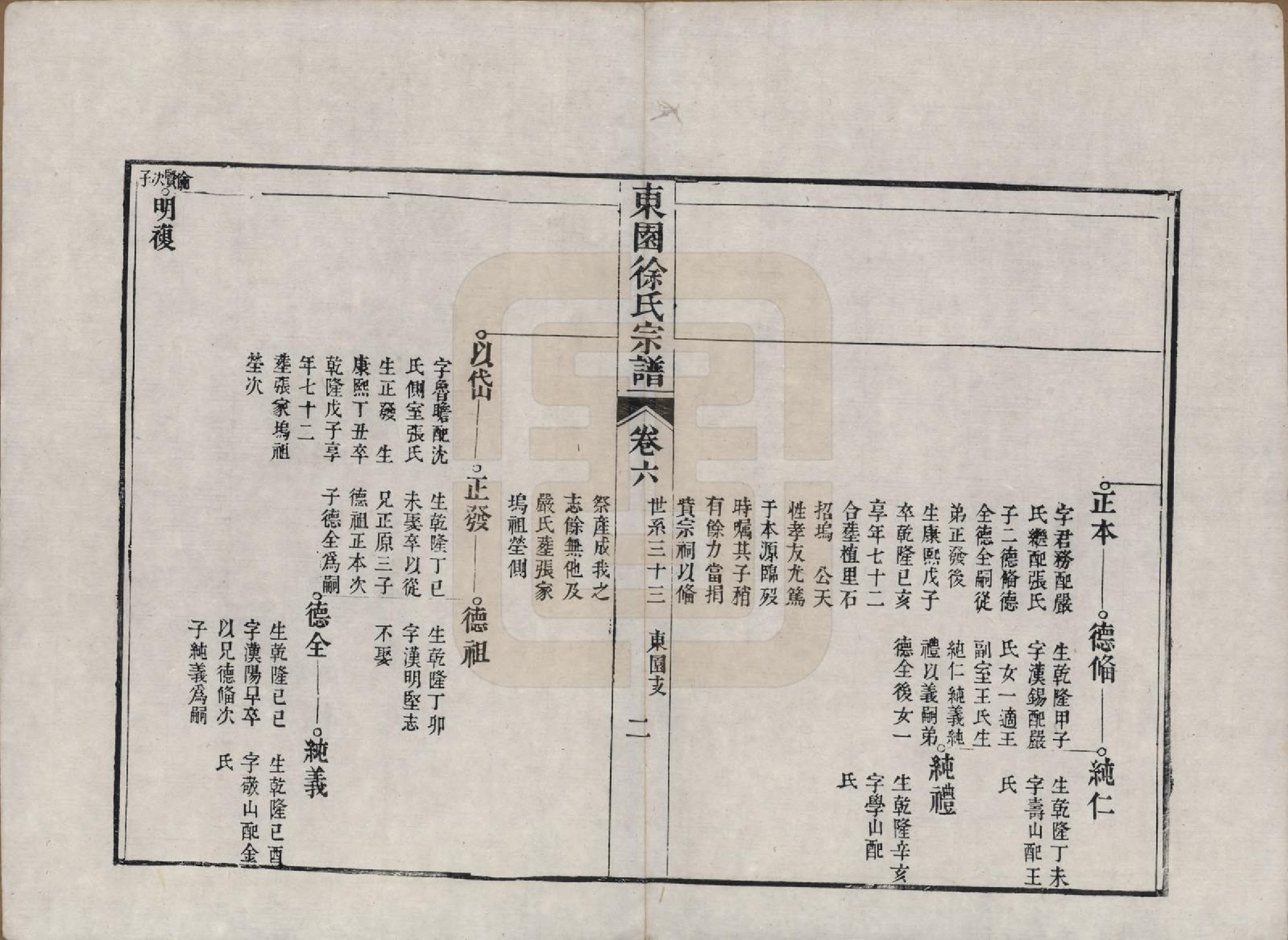 GTJP1879.徐.中国.东园徐氏宗谱八卷.清嘉庆七年（1802）_006.pdf_第2页