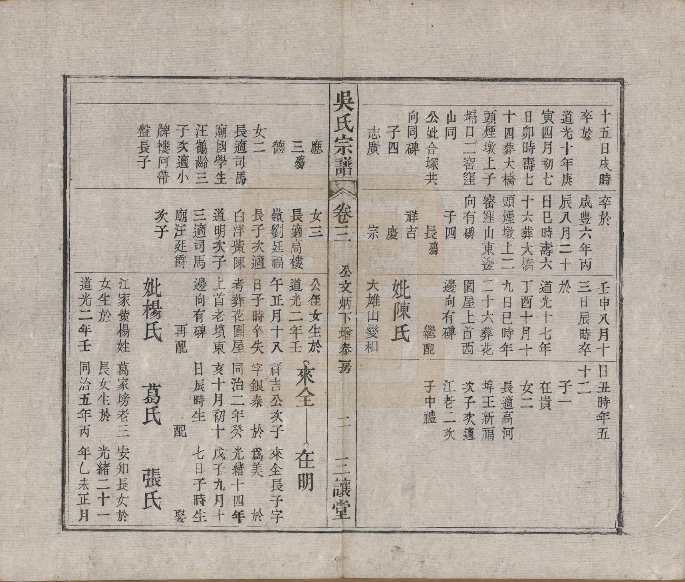 GTJP1659.吴.中国.吴氏宗谱十卷首一卷末二卷.民国三年（1914）_003.pdf_第2页