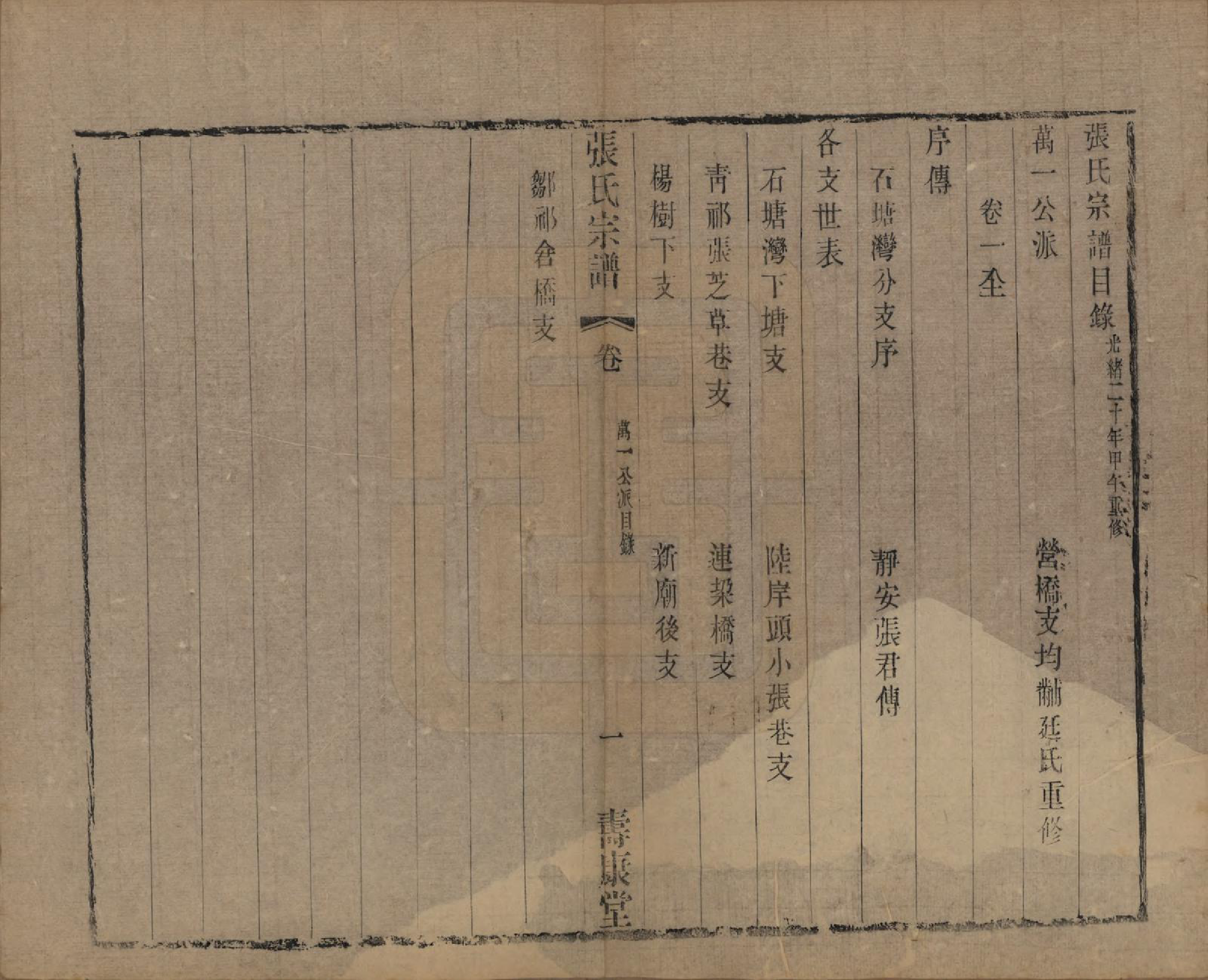 GTJP2152.张.中国.张氏宗谱二十六卷.清光绪二十年（1894）_301.pdf_第1页