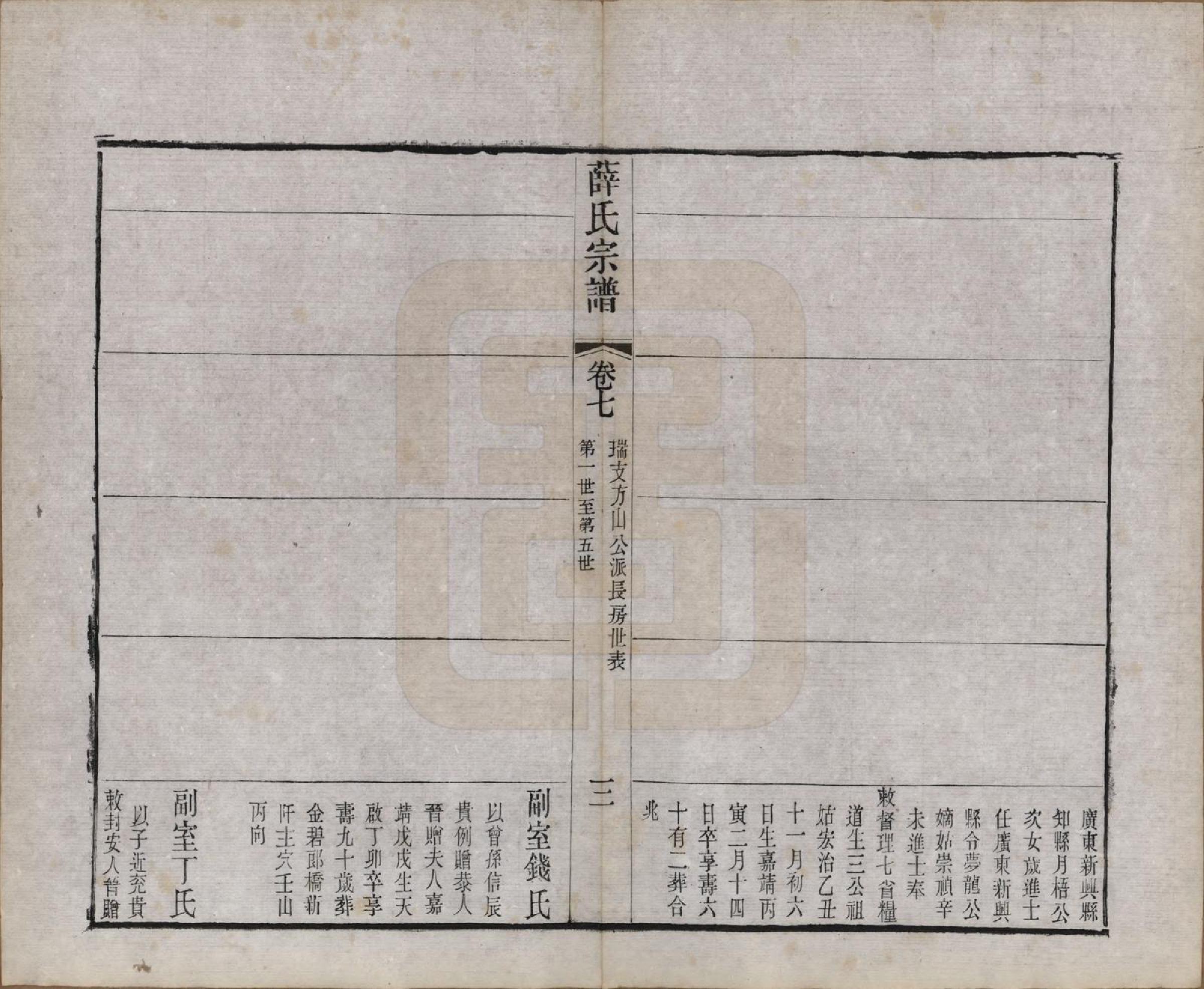 GTJP1925.薛.中国.薛氏宗谱二十卷.清光绪三十四年（1908）_007.pdf_第3页