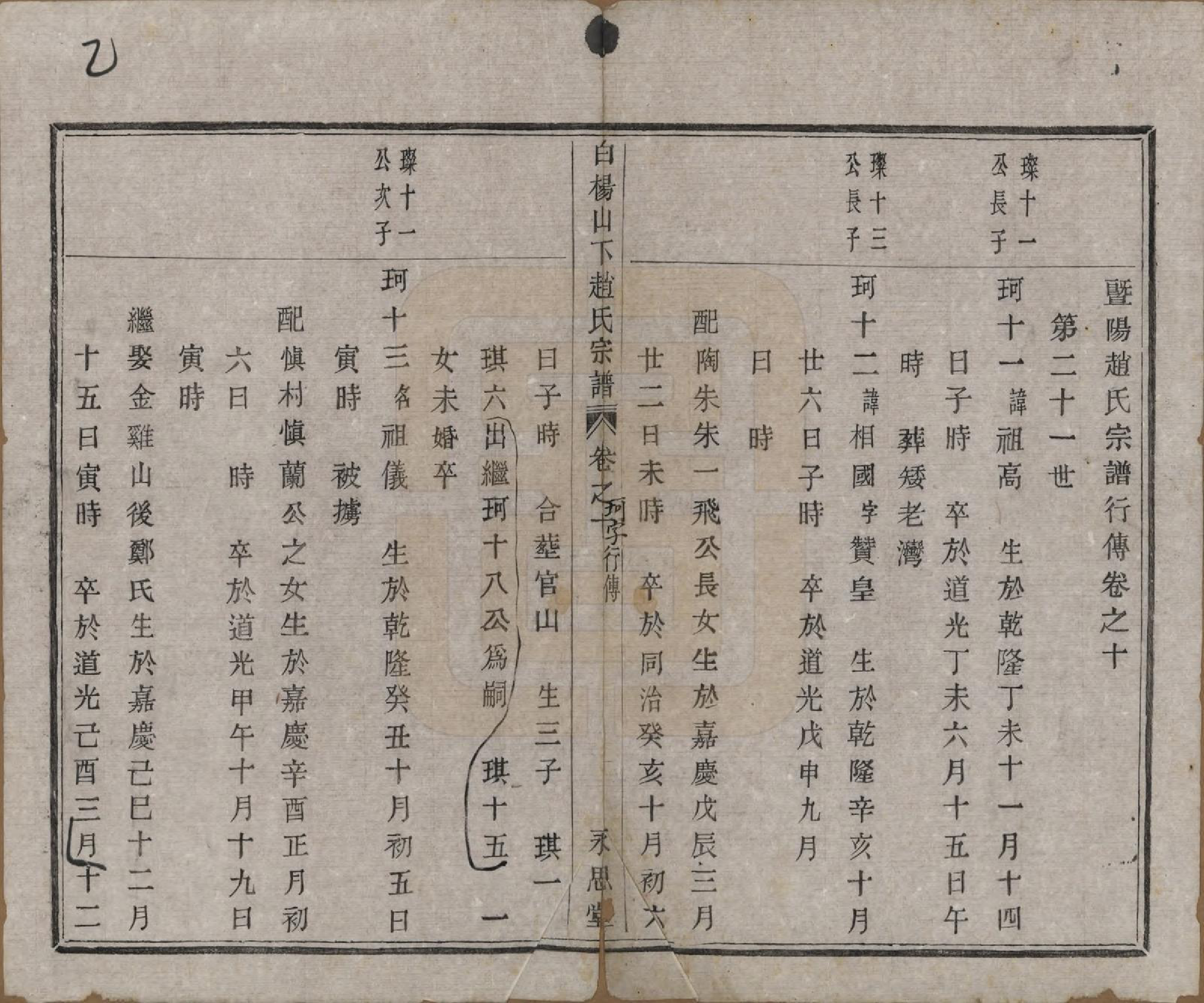 GTJP2232.赵.中国.白杨山下赵氏宗谱十卷.清同治十三年（1874）_010.pdf_第2页