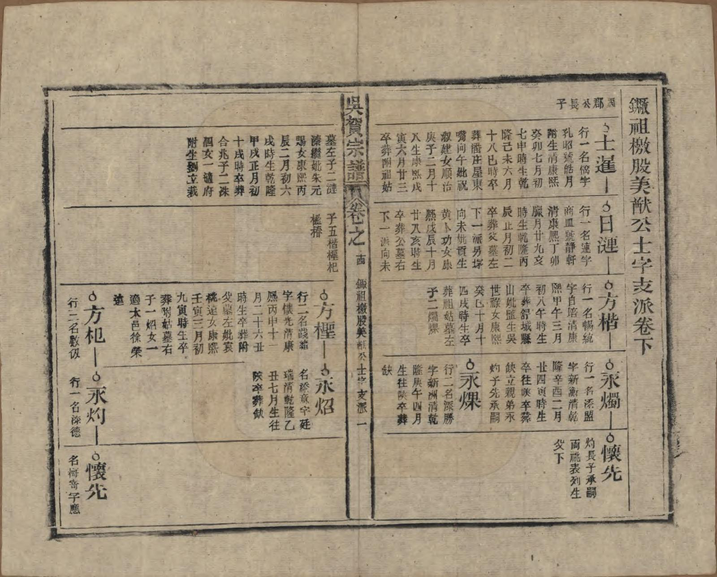 GTJP1661.吴.中国.吴贺宗谱五十二卷.民国三十五年（1946）_014.pdf_第1页