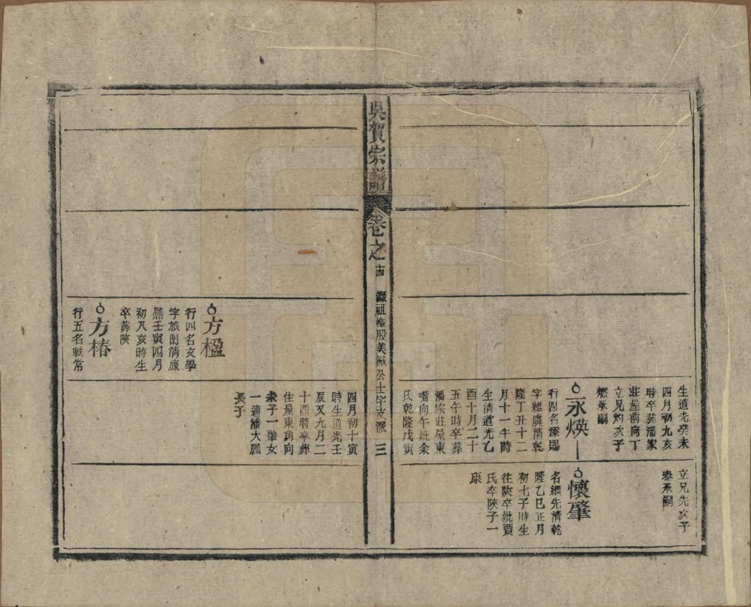 GTJP1661.吴.中国.吴贺宗谱五十二卷.民国三十五年（1946）_014.pdf_第3页