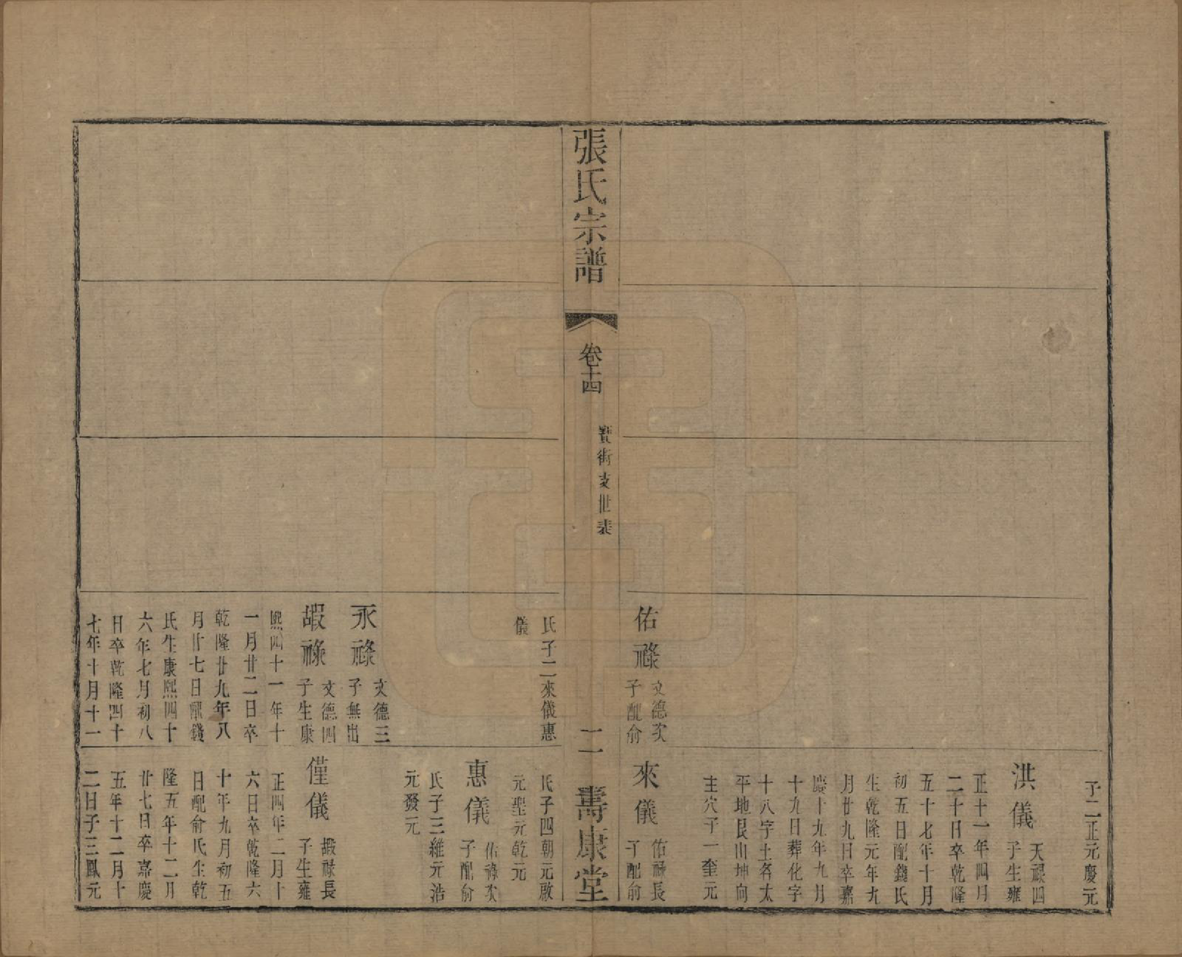 GTJP2152.张.中国.张氏宗谱二十六卷.清光绪二十年（1894）_014.pdf_第2页