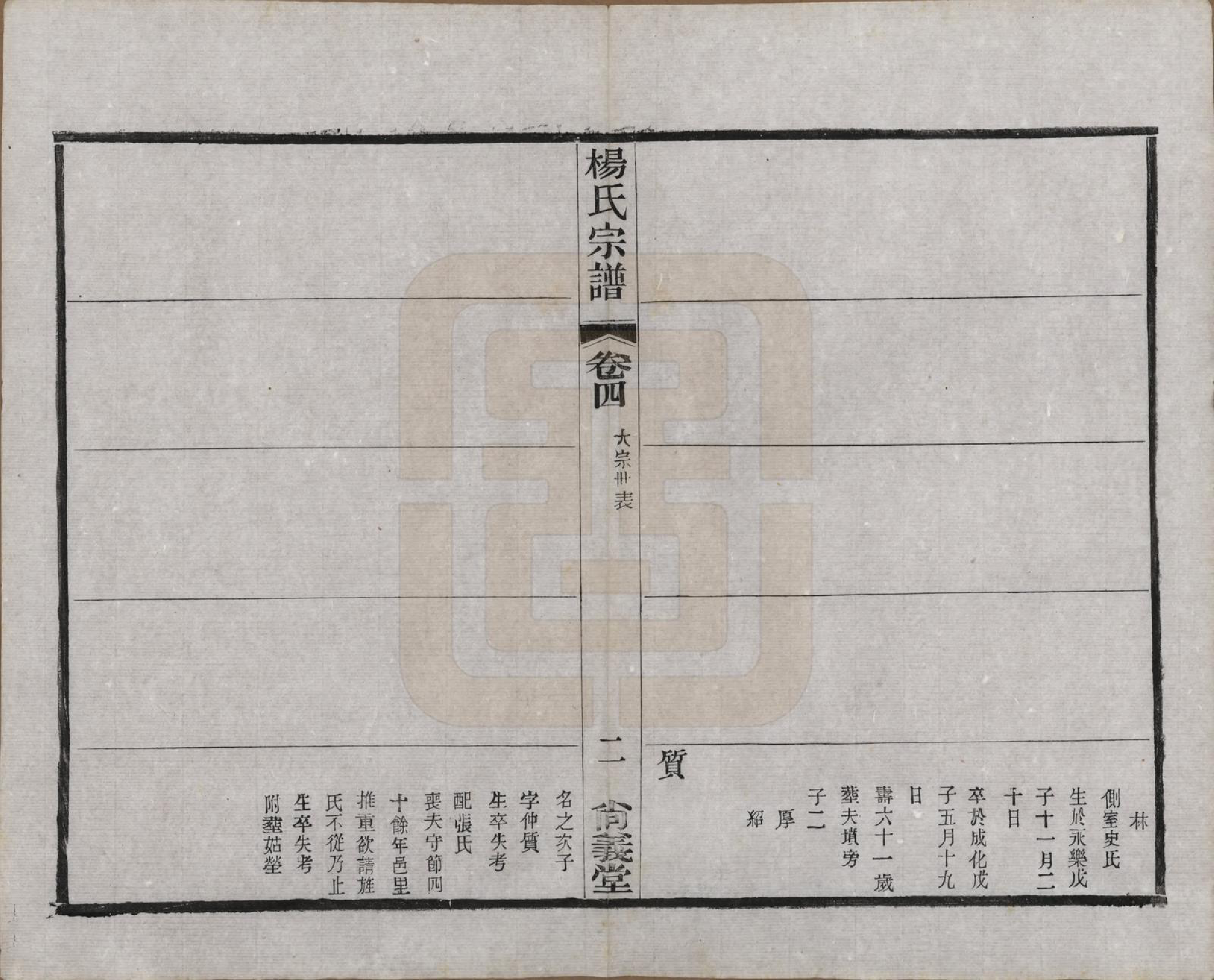 GTJP1951.杨.中国.杨氏宗谱八卷.民国二十六年（1937）_004.pdf_第3页