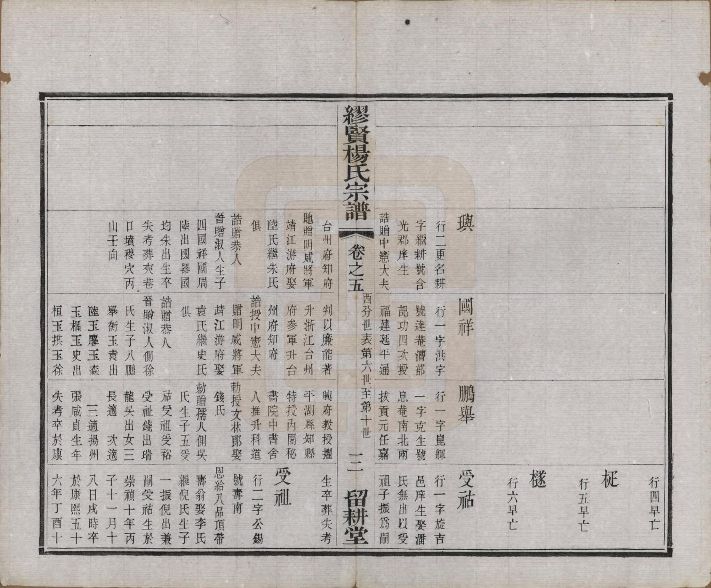 GTJP1958.杨.中国.缪览杨氏宗谱十二卷.民国二十三年（1934）_005.pdf_第3页