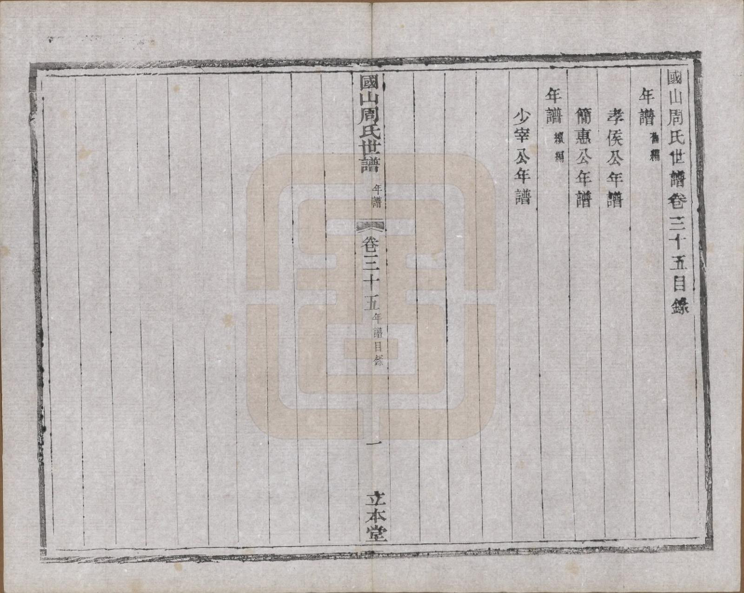 GTJP2314.周.中国.国山周氏世谱六十卷首一卷末一卷.民国四年（1915）_035.pdf_第1页