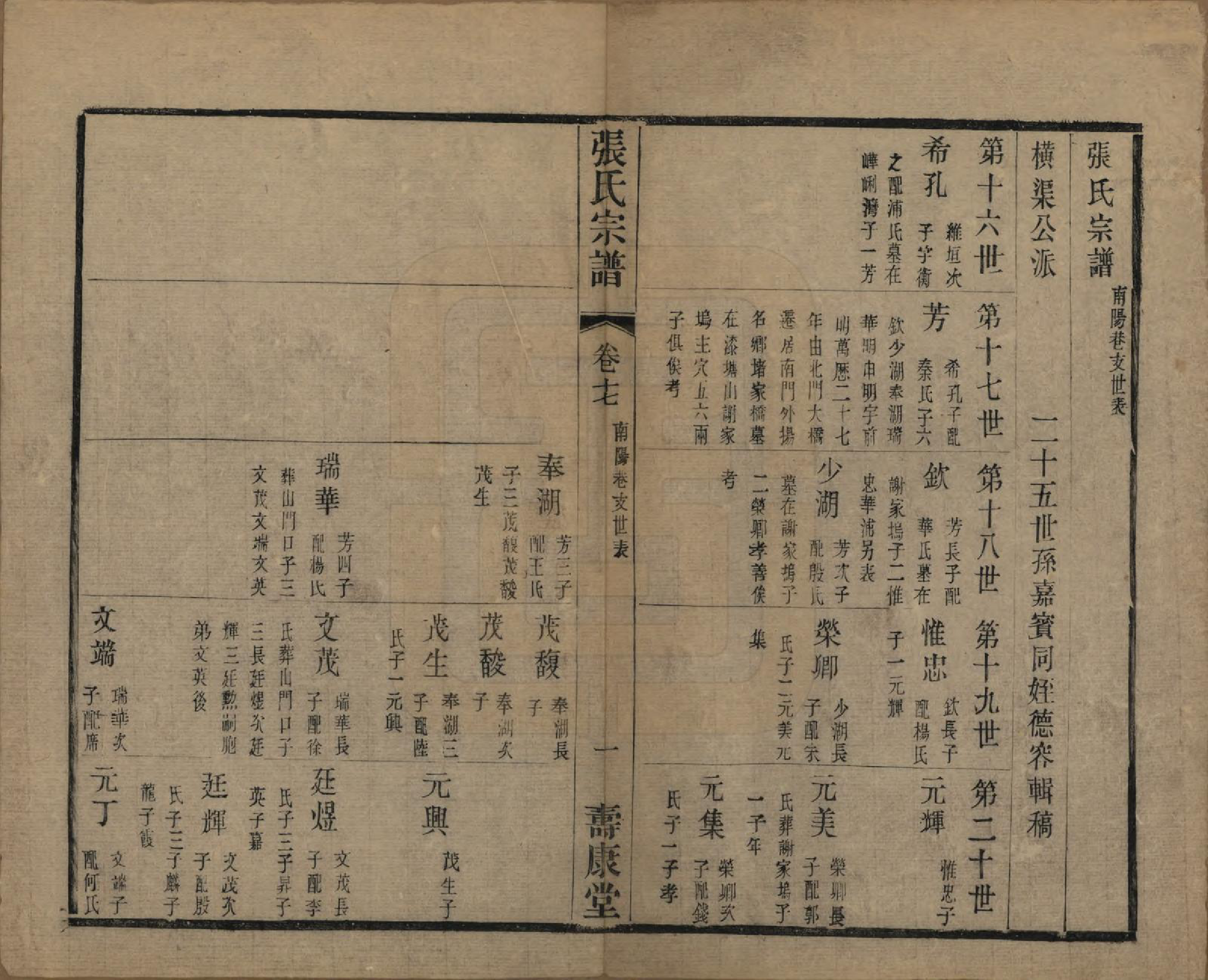 GTJP2152.张.中国.张氏宗谱二十六卷.清光绪二十年（1894）_017.pdf_第1页