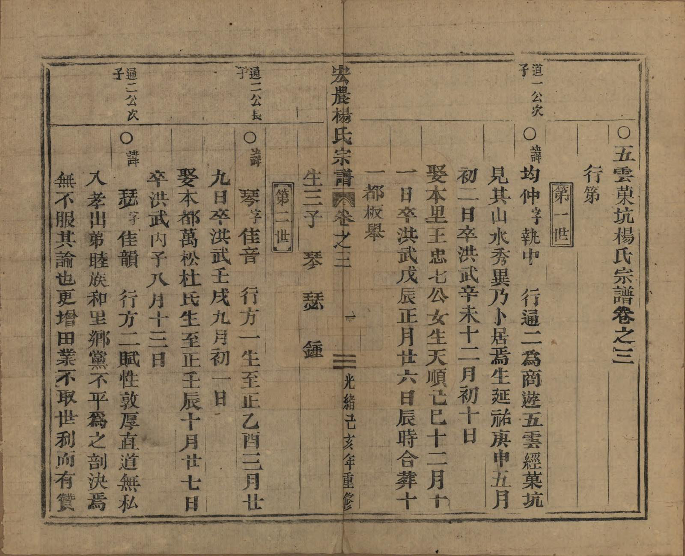 GTJP1980.杨.中国.弘农杨氏宗谱□□卷.清光绪二十五年（1899）_003.pdf_第1页