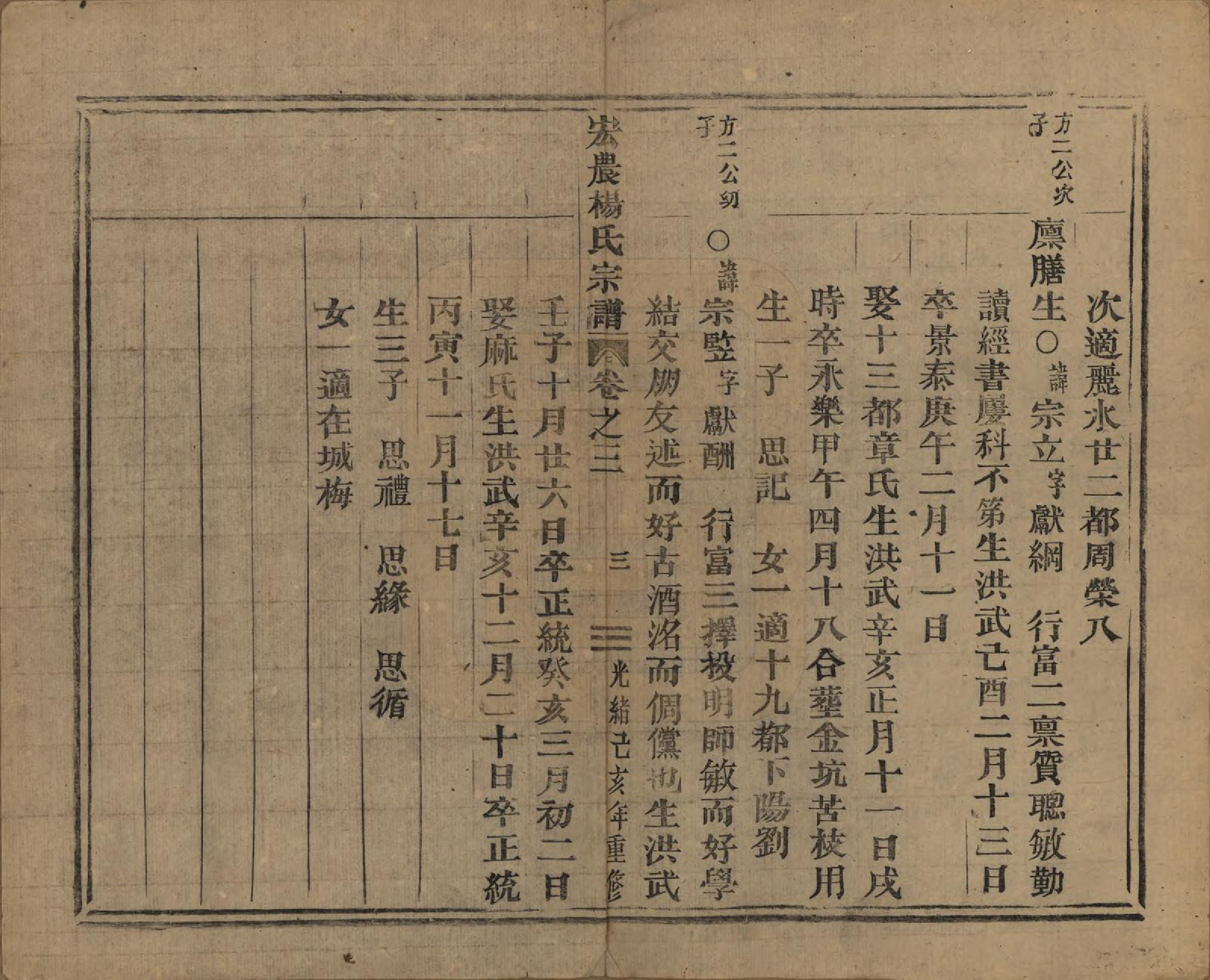 GTJP1980.杨.中国.弘农杨氏宗谱□□卷.清光绪二十五年（1899）_003.pdf_第3页